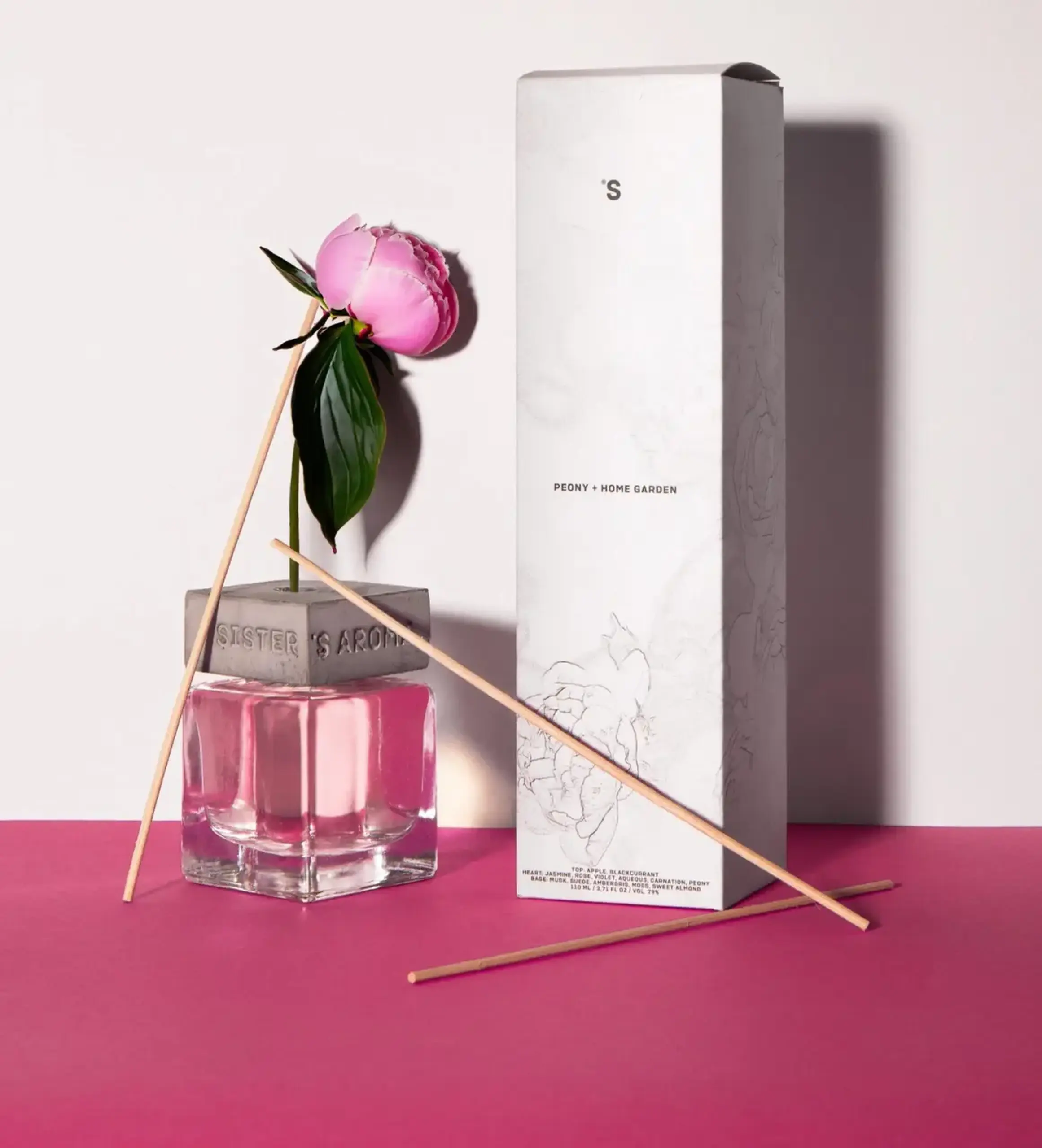 Sister’s Aroma Parfum pentru casă | Peony & Home Garden