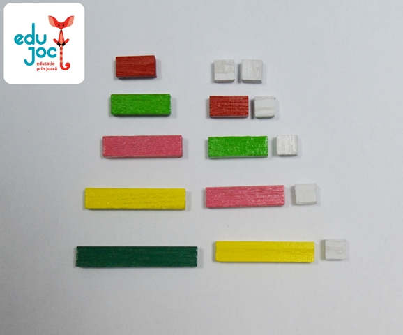 Set Cuisenaire