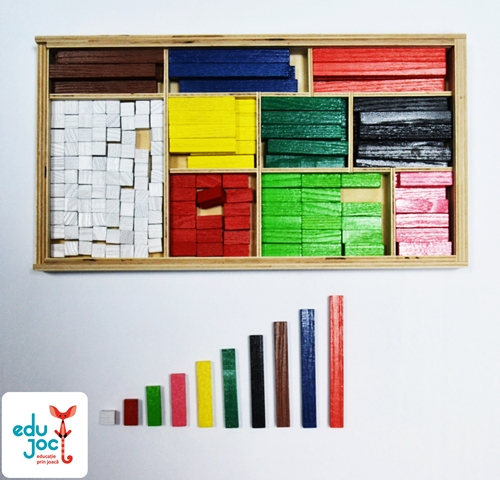 Set Cuisenaire