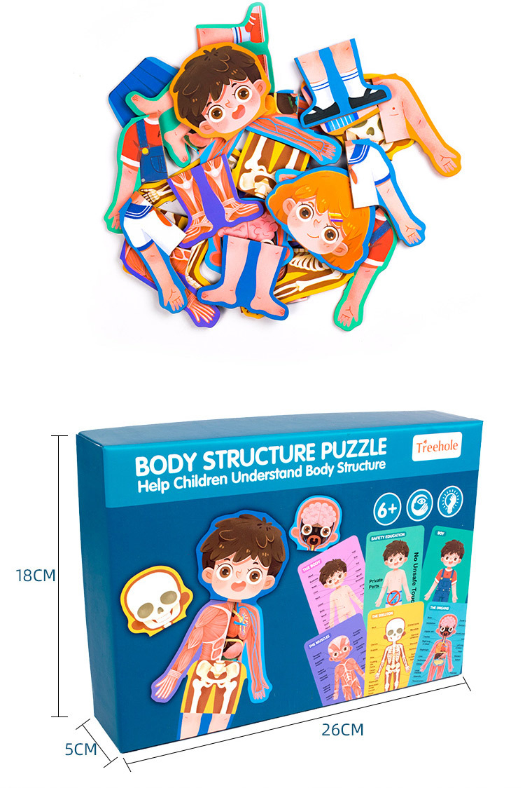 Puzzle corpul uman Băiat in limba rusa