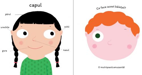 Descoperă Corpul
