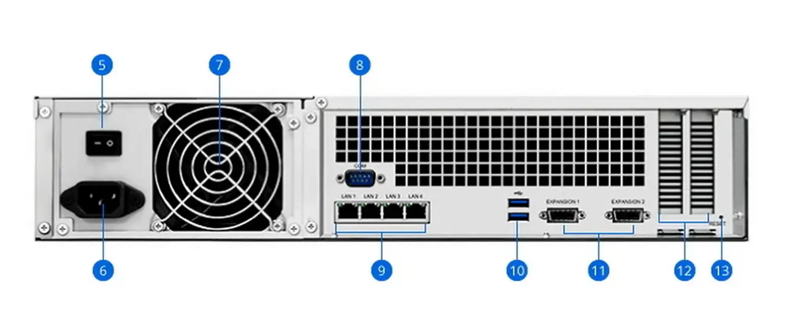 SYNOLOGY „RS3618xs”, 12 locații, 4 nuclee Intel Xeon 2,4 - 2,7 Ghz, 8 Gb*1+3 sloturi, 4x1GbE, 2xPCIe