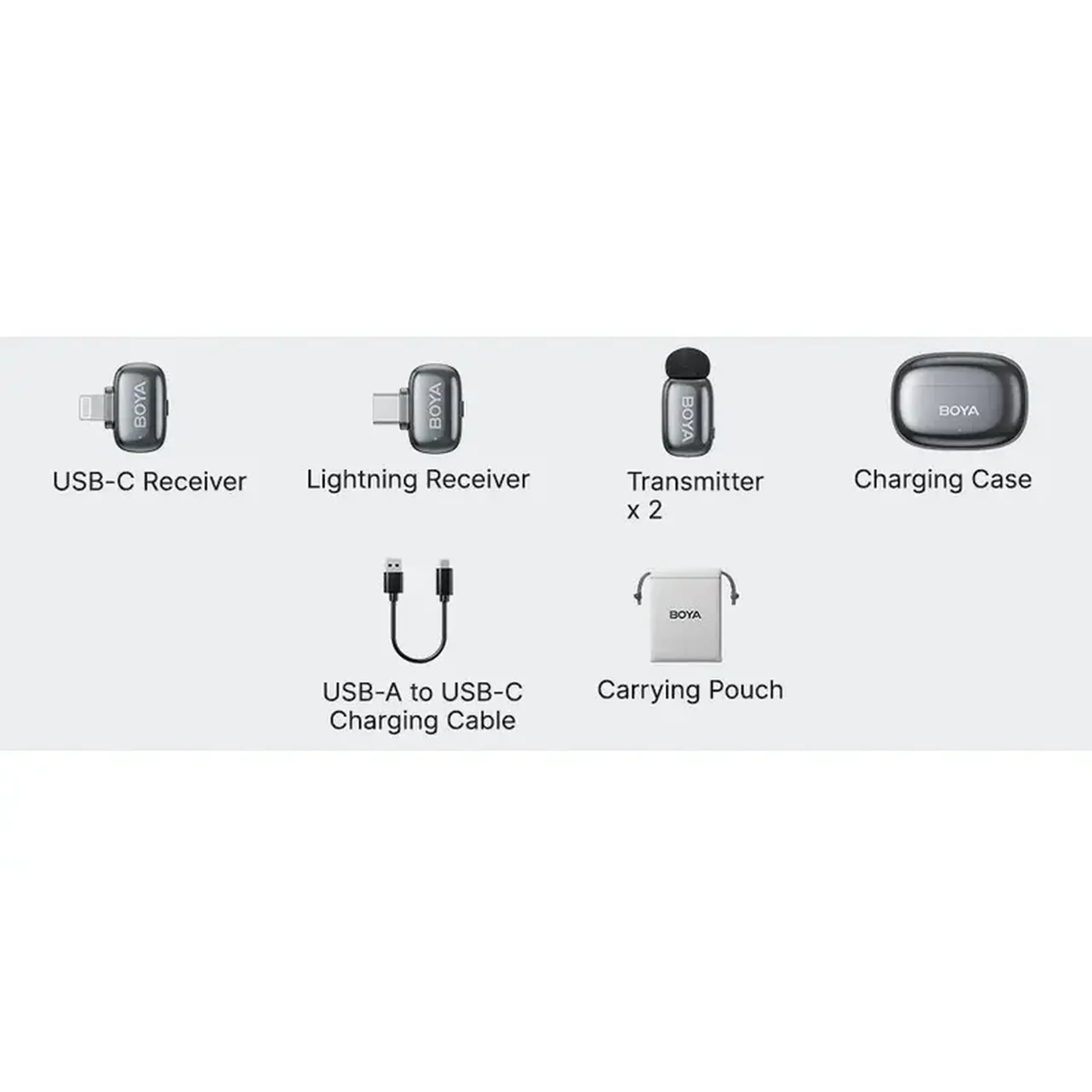 Microfon portabil pentru înregistrare vocală Boya mini 2-01, Fără fir, Gri