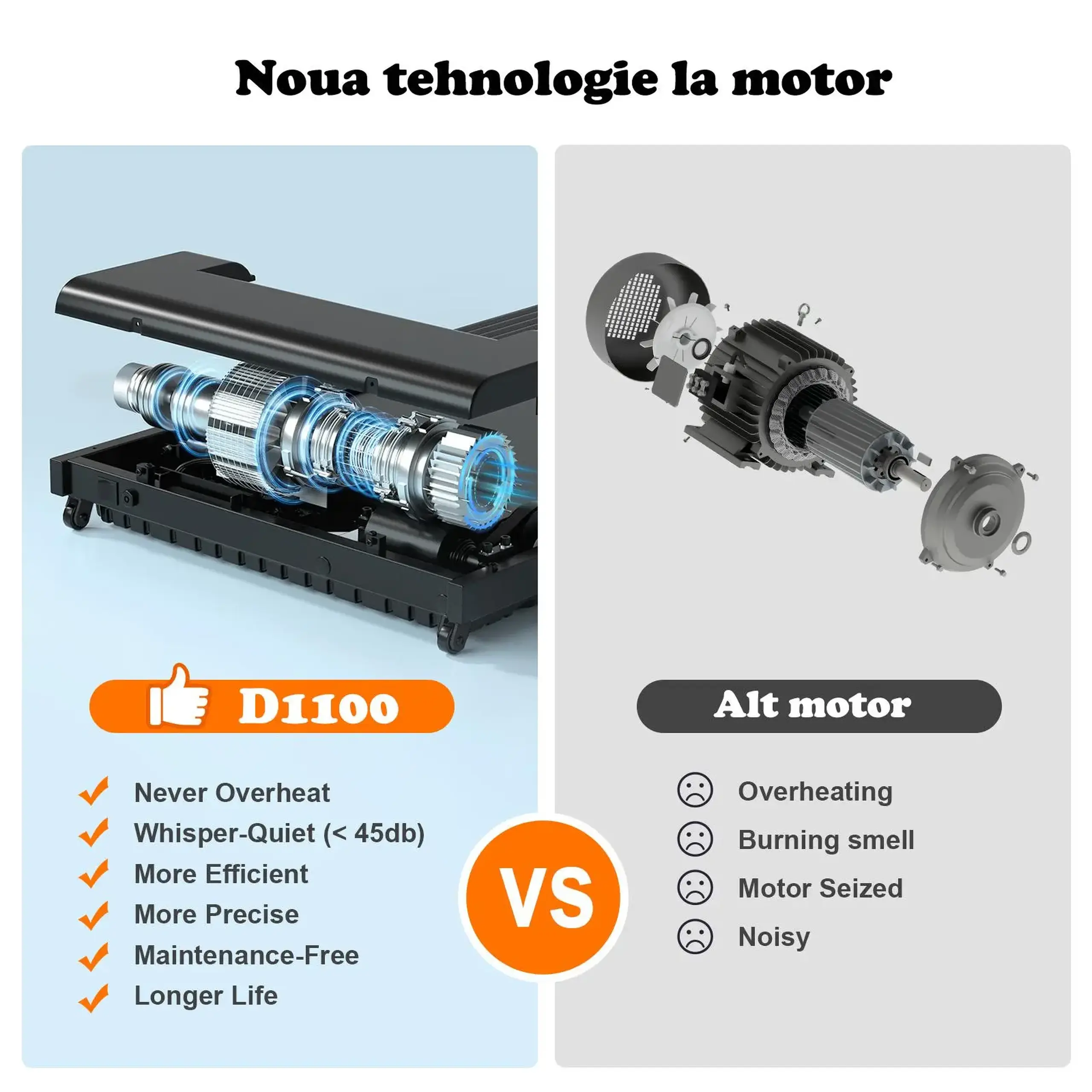 Banda de alergat electrica FitTronic D1100, Viteza pana la 14km/h, Apps Kinomap, Zwift, Newrunway