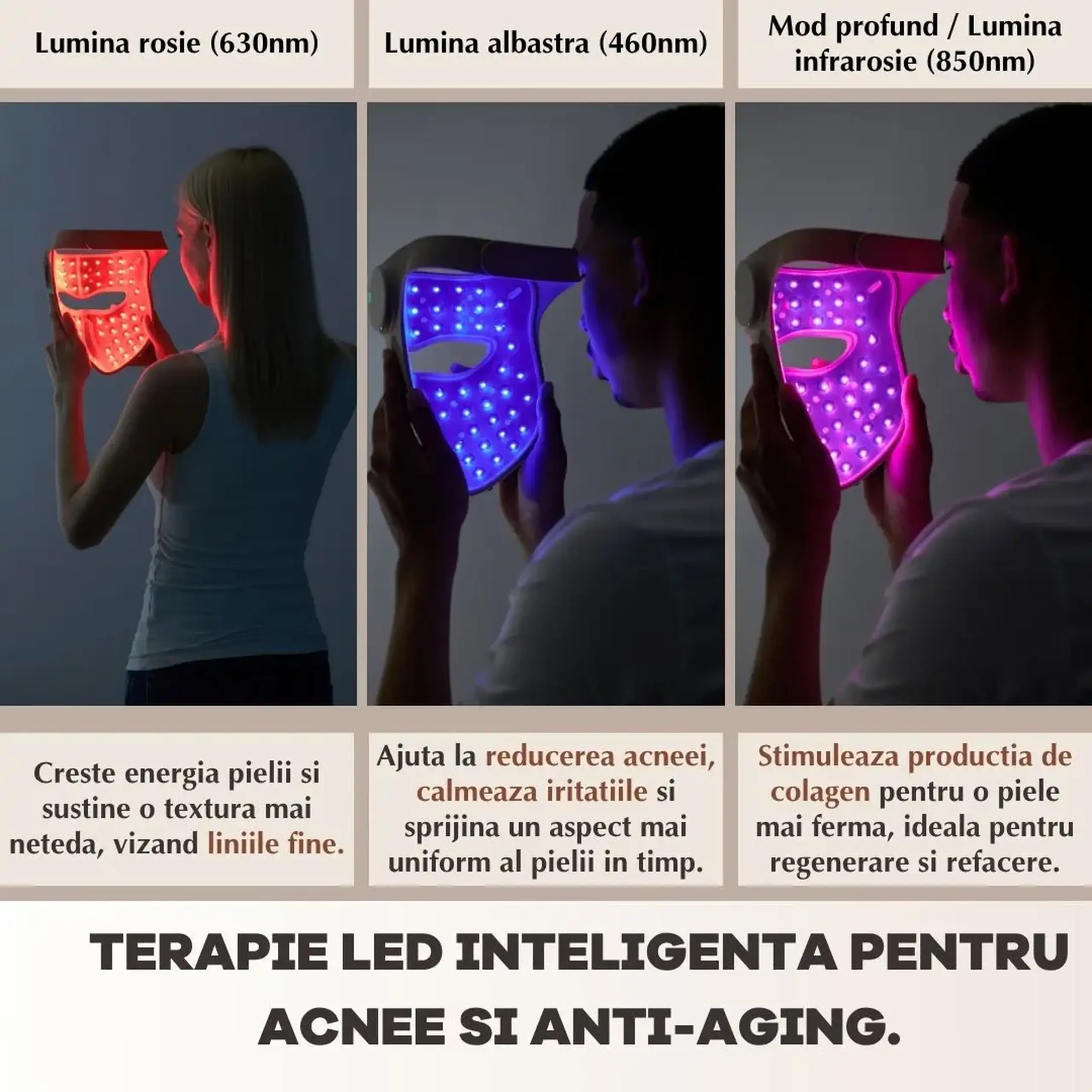 Masca faciala LED Wireless Me Time Ritual, 3 moduri de lumina (rosie, albastra, infrarosie), anti-acnee, anti-riduri, stimulare colagen, din silicon medical