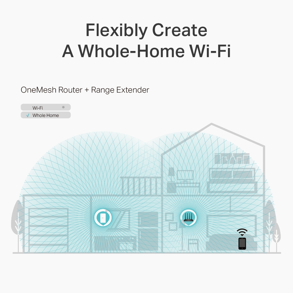 Router Wi - Fi 6 Dual Band TP - LINK, „Festa FR365”, AX3000, 4xGbit LAN/WAN porturi, 1xGbit WAN, USB3.0, S