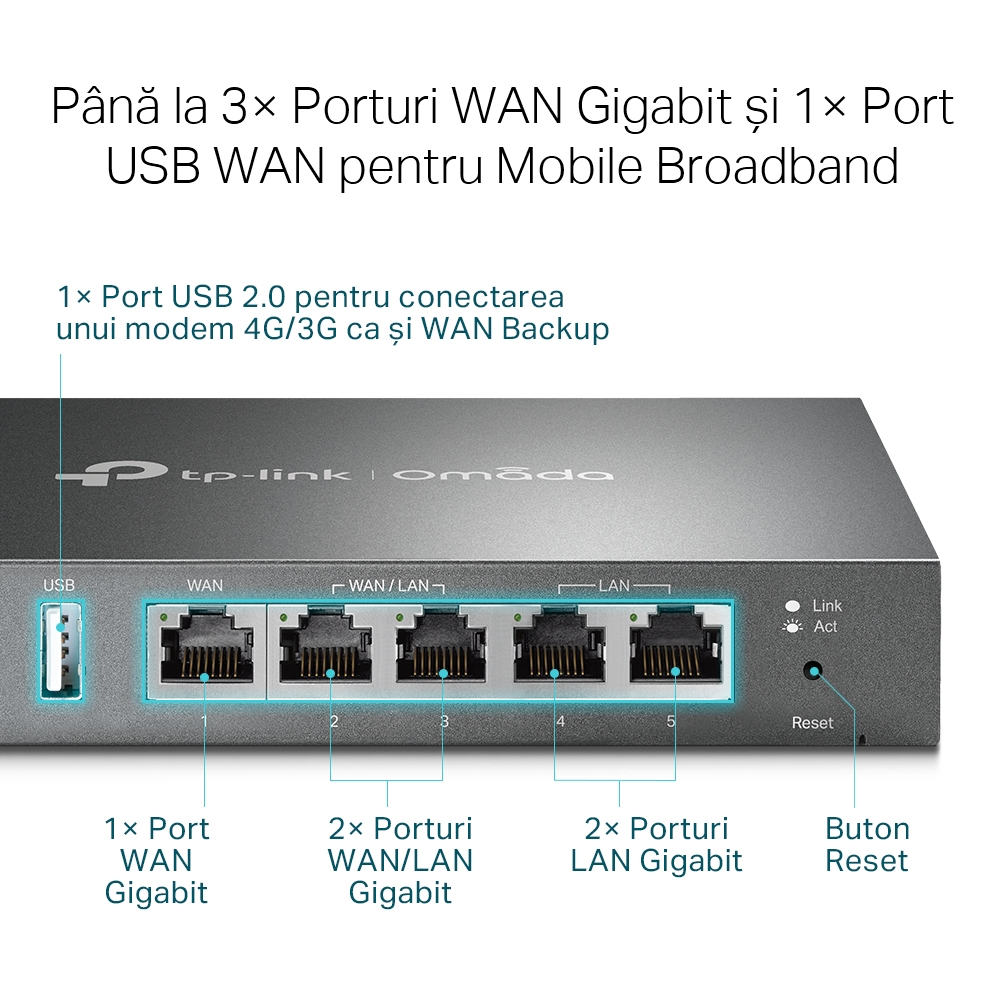 Gigabit Festa VPN Router TP-LINK "Festa FR205 ", 2xGbit WAN/LAN, 2xGbit LAN, 1x Gbit WAN, 1xUSB2.0
