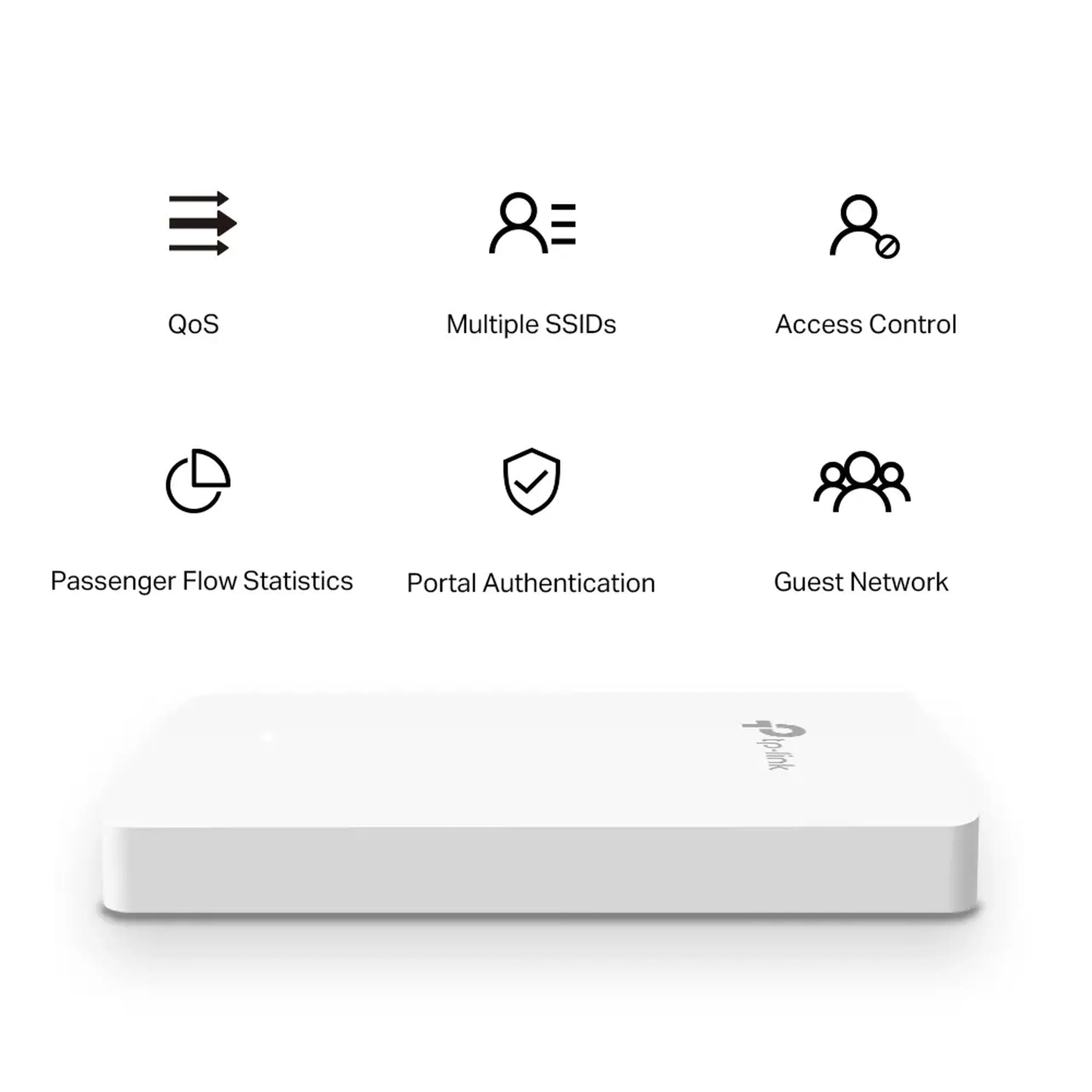 Wi-Fi AC Dual Band Access Point TP-LINK "EAP235-Wall", 1200Mbps, 1xGbE Up, 3xGbE Down, MU-MIMO, Omad