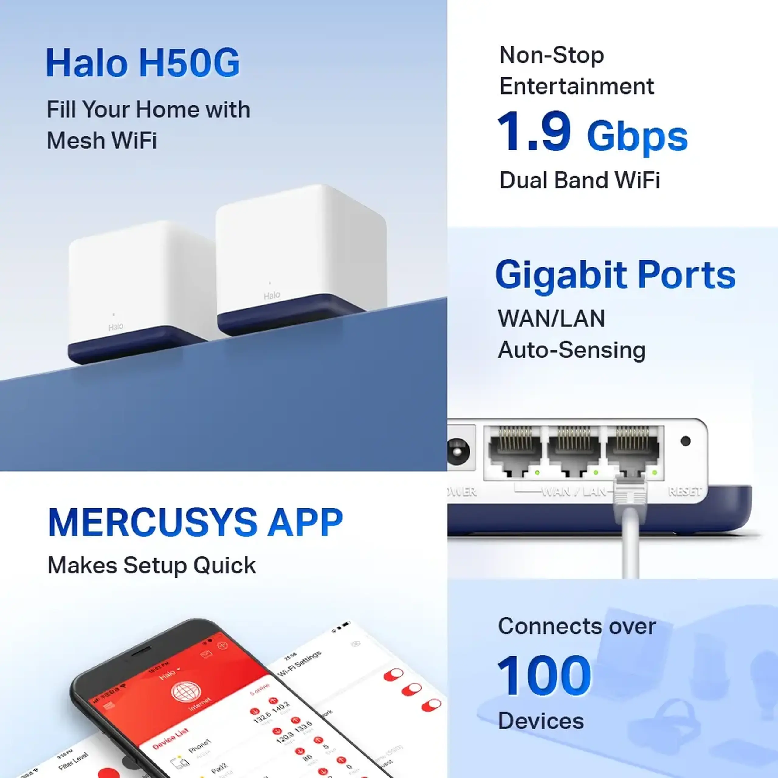 Sistem Wi-Fi Mesh MERCUSYS Halo H50G (2-pack), Alb