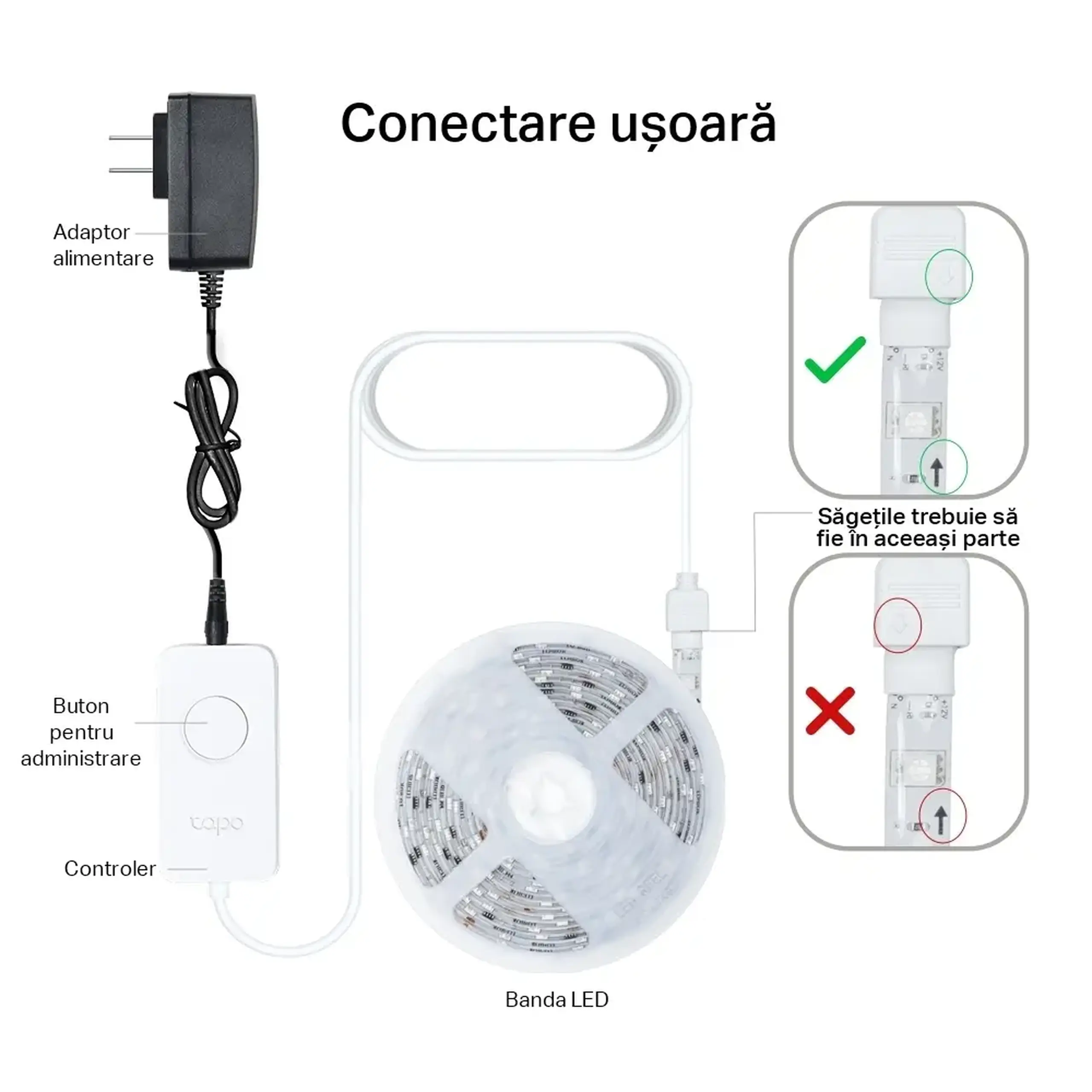 Bandă cu LED-uri TP-LINK Tapo L900-5, Multicolor