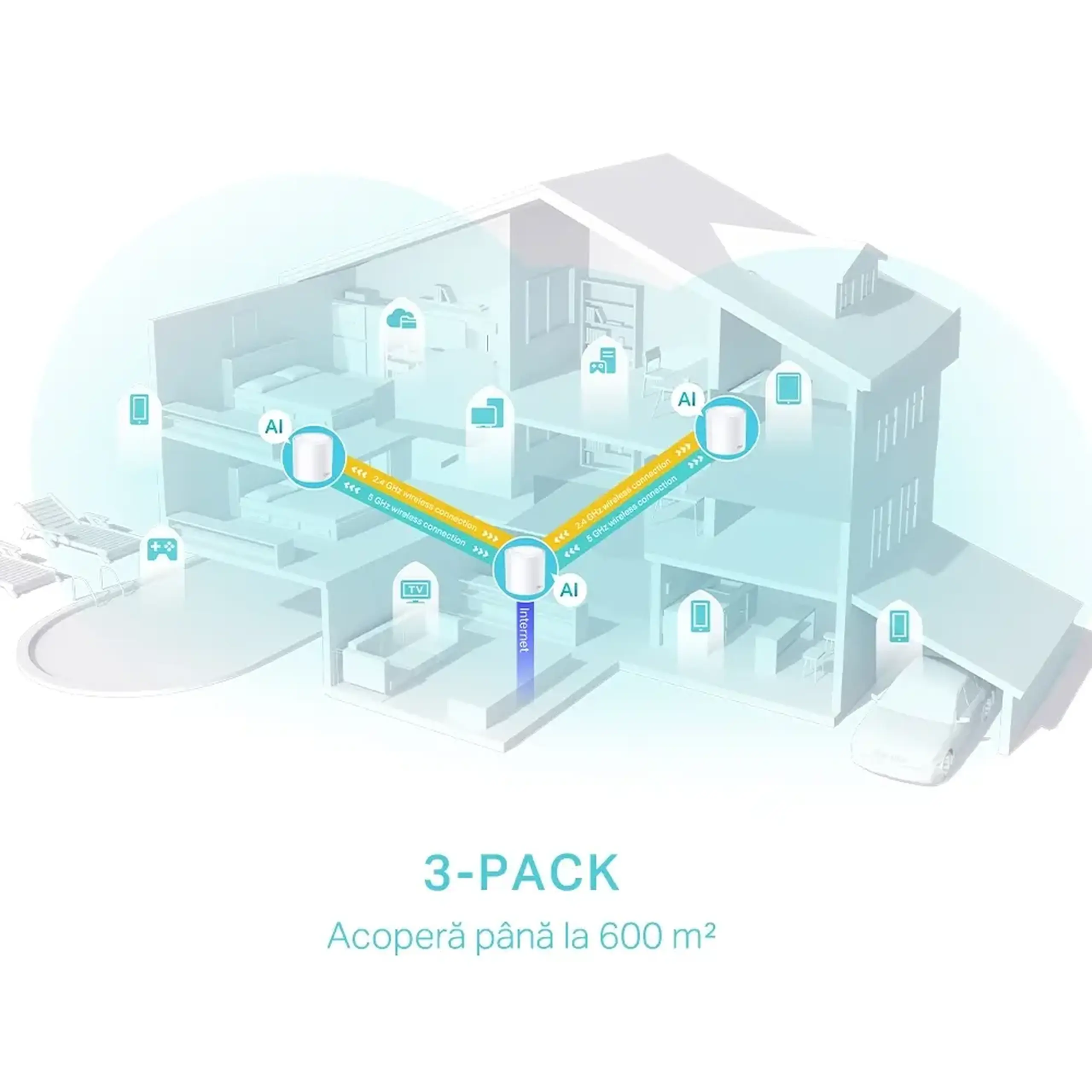 Sistem Wi-Fi Mesh TP-LINK Deco X50 (3-pack), Alb
