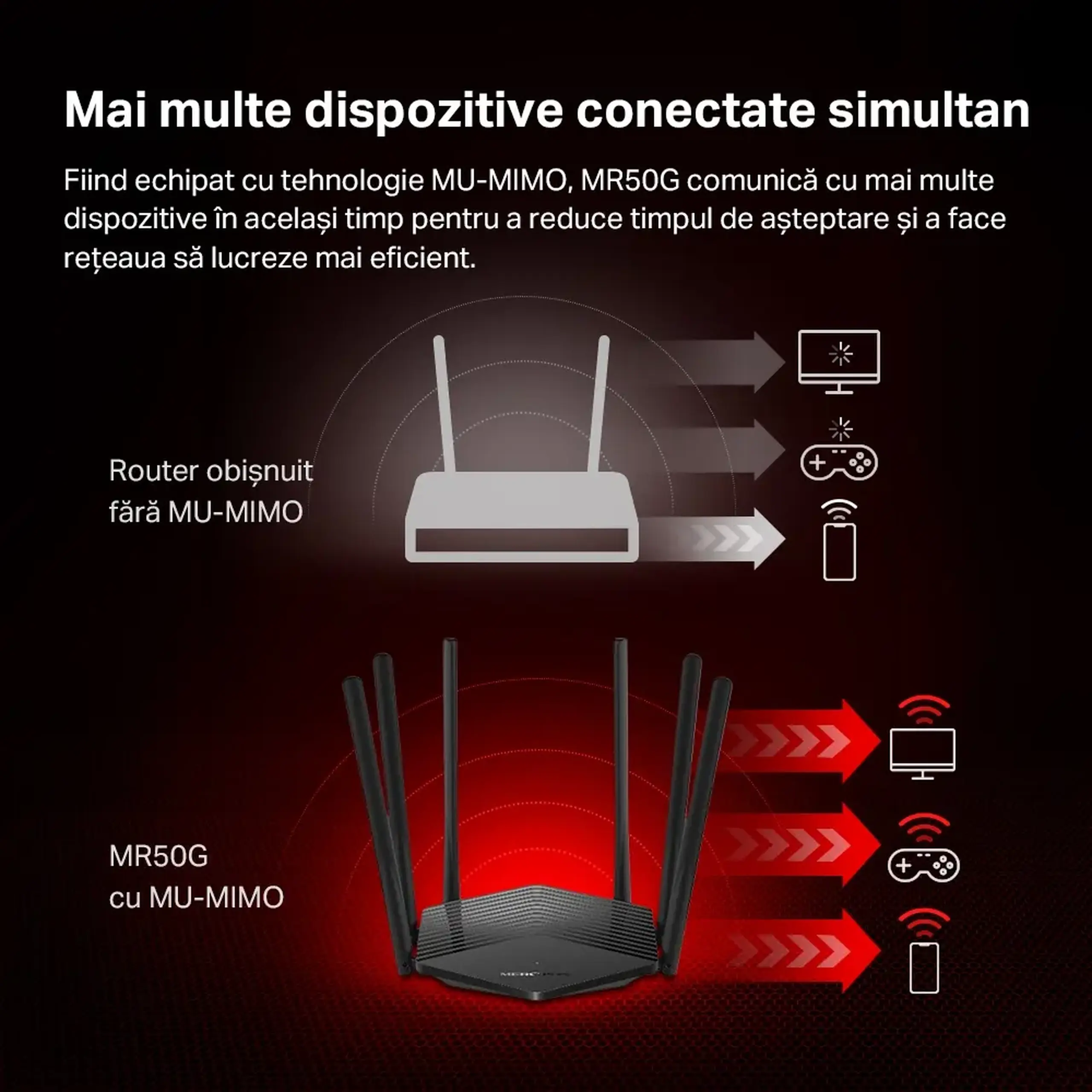 Router fără fir MERCUSYS MR50G, Negru