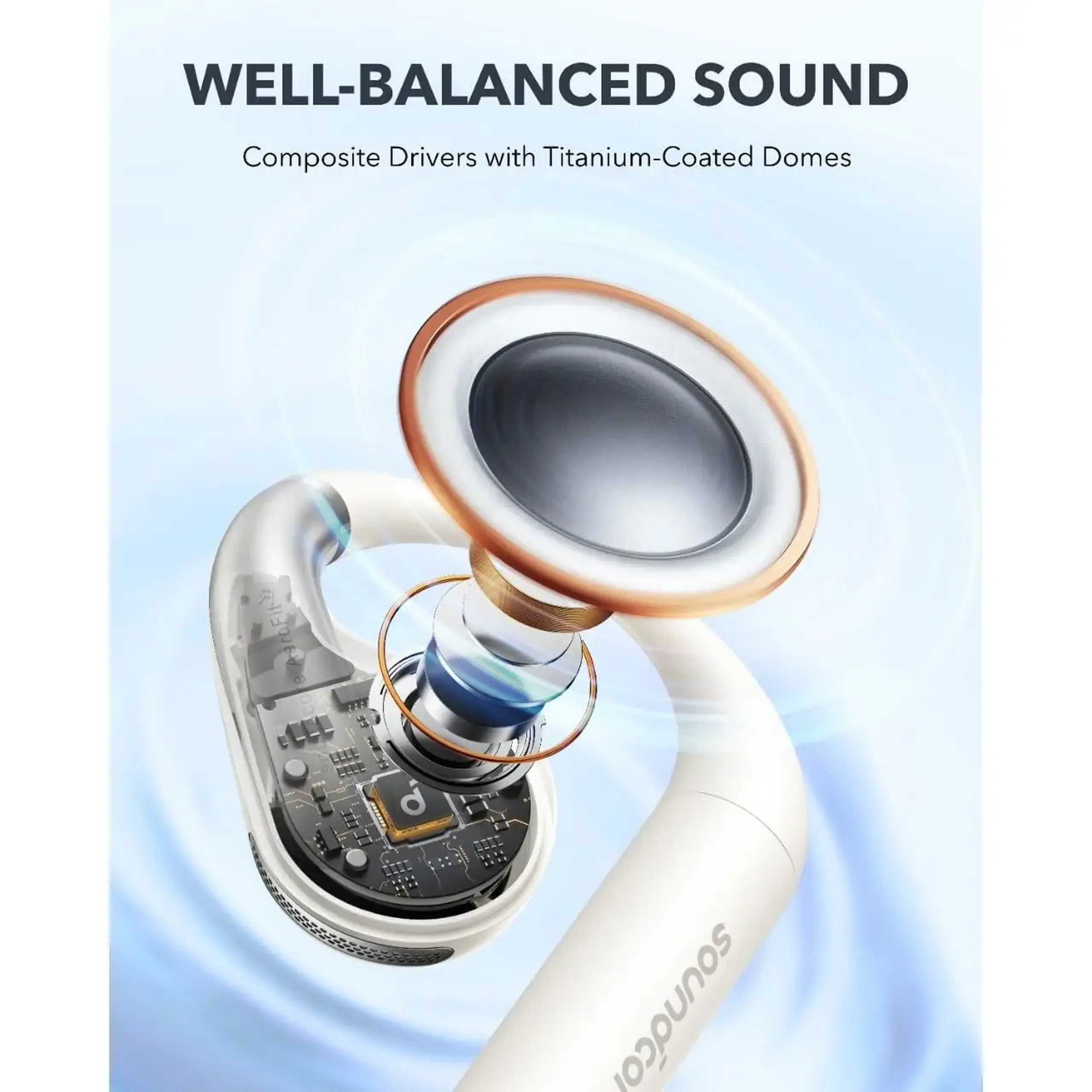 Casti True Wireless Anker SoundCore AeroFit, IPX7, Autonomie 42H, Bluetooth 5.3, Alb