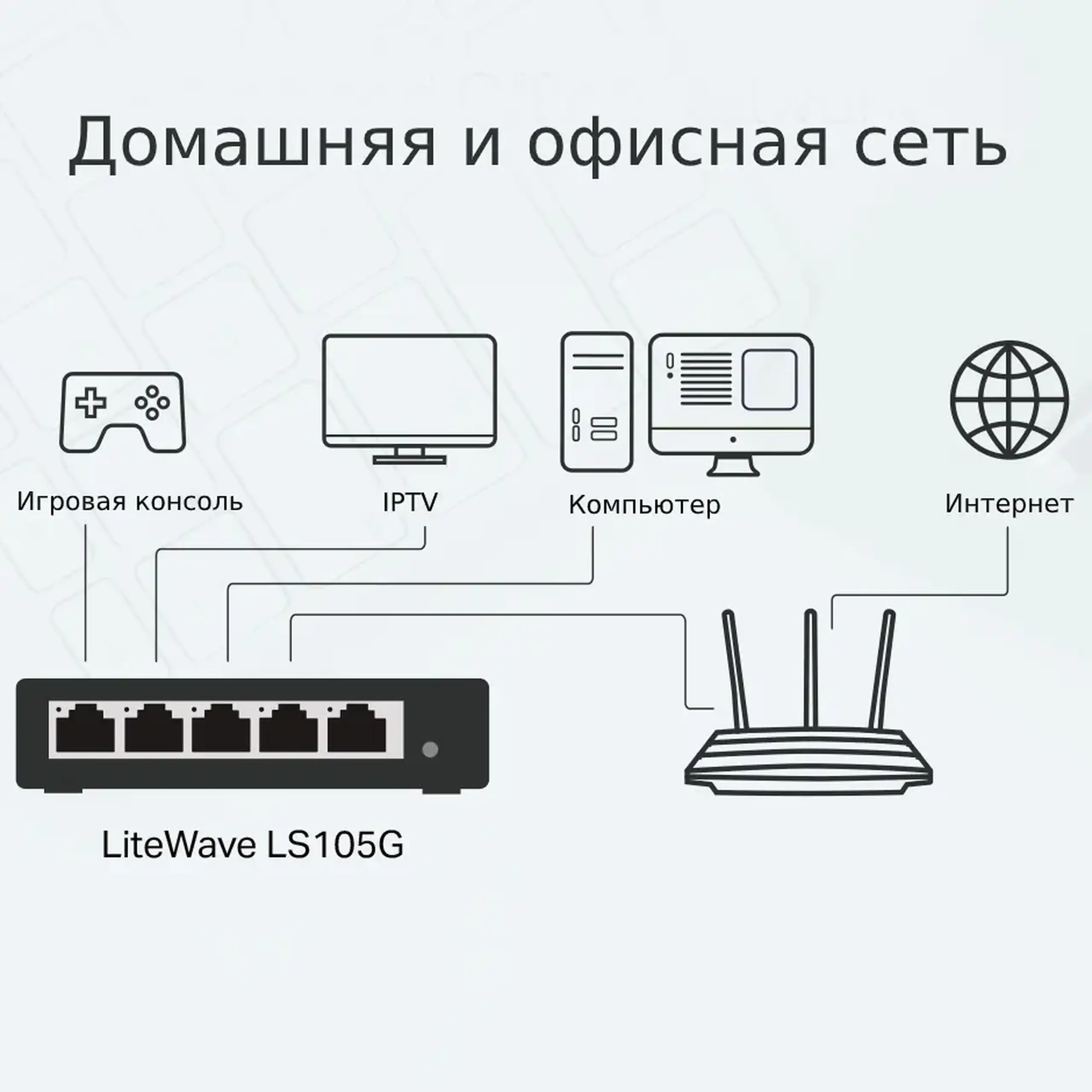 Switch de rețea TP-LINK LS105G, 5x 10/100/1000 Mbps