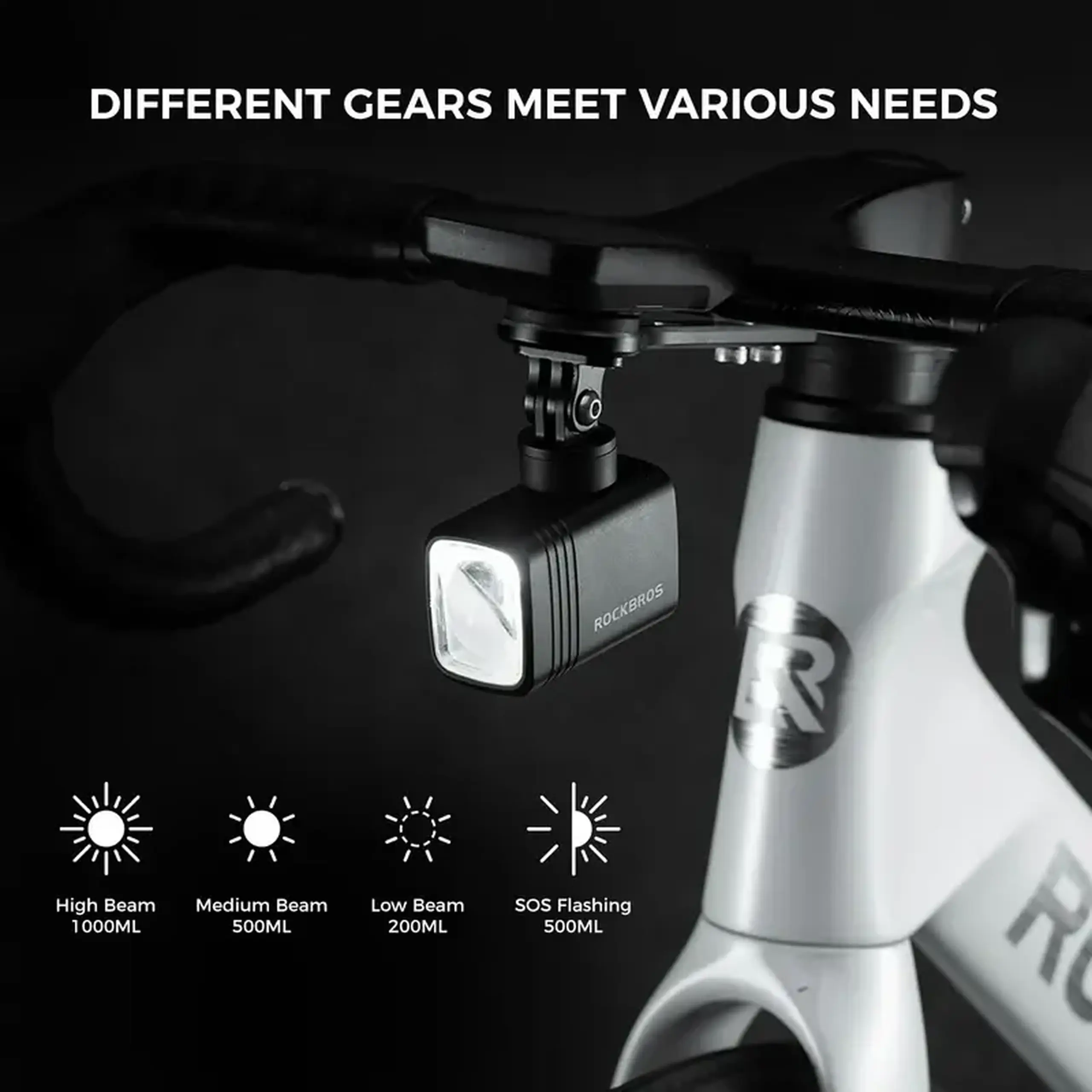 Lanterna frontala pentru bicicleta ROCKBROS 1000LM cu display, cut-off beam - 2410010