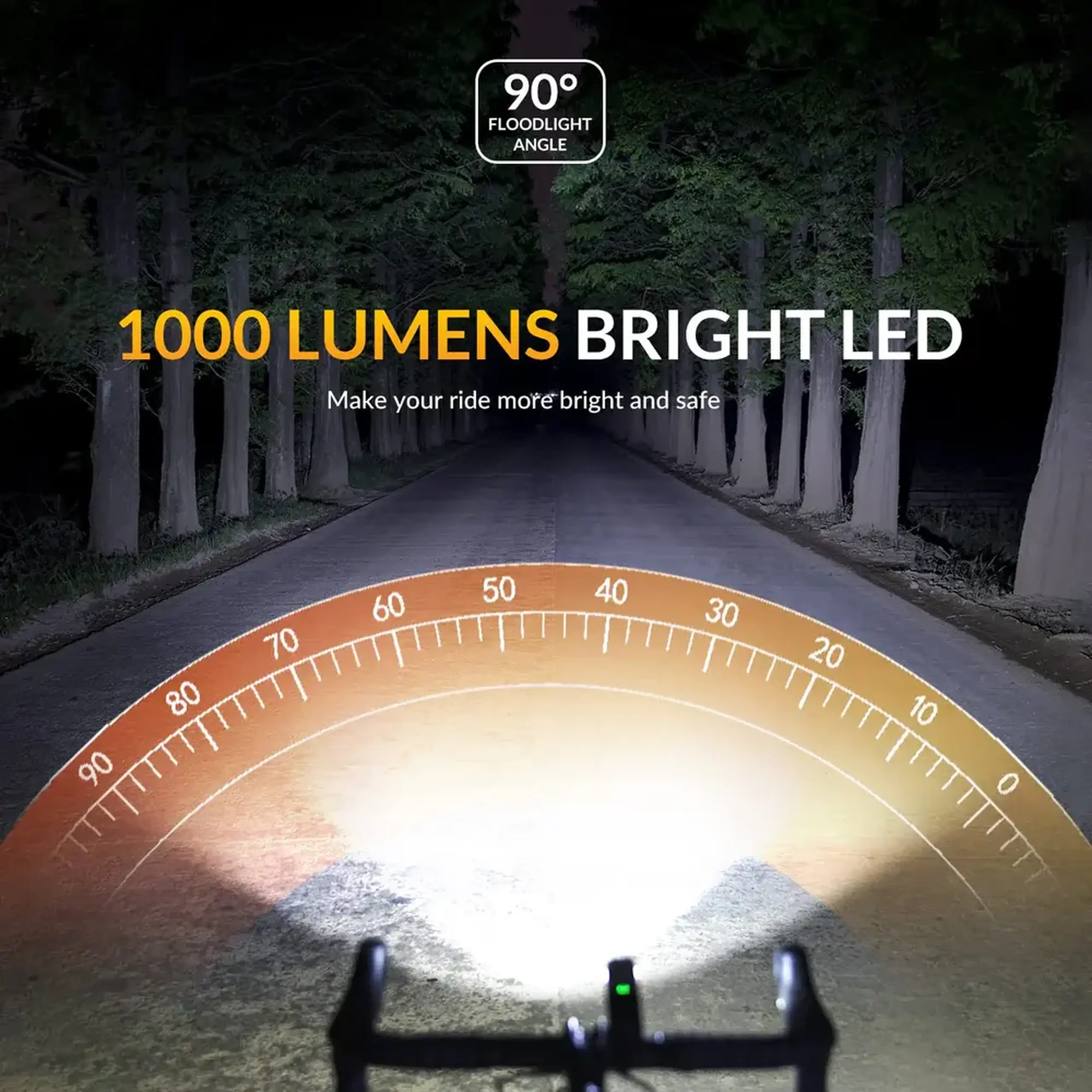 Lanterna frontala pentru bicicleta ROCKBROS 1000LM - 24610002001
