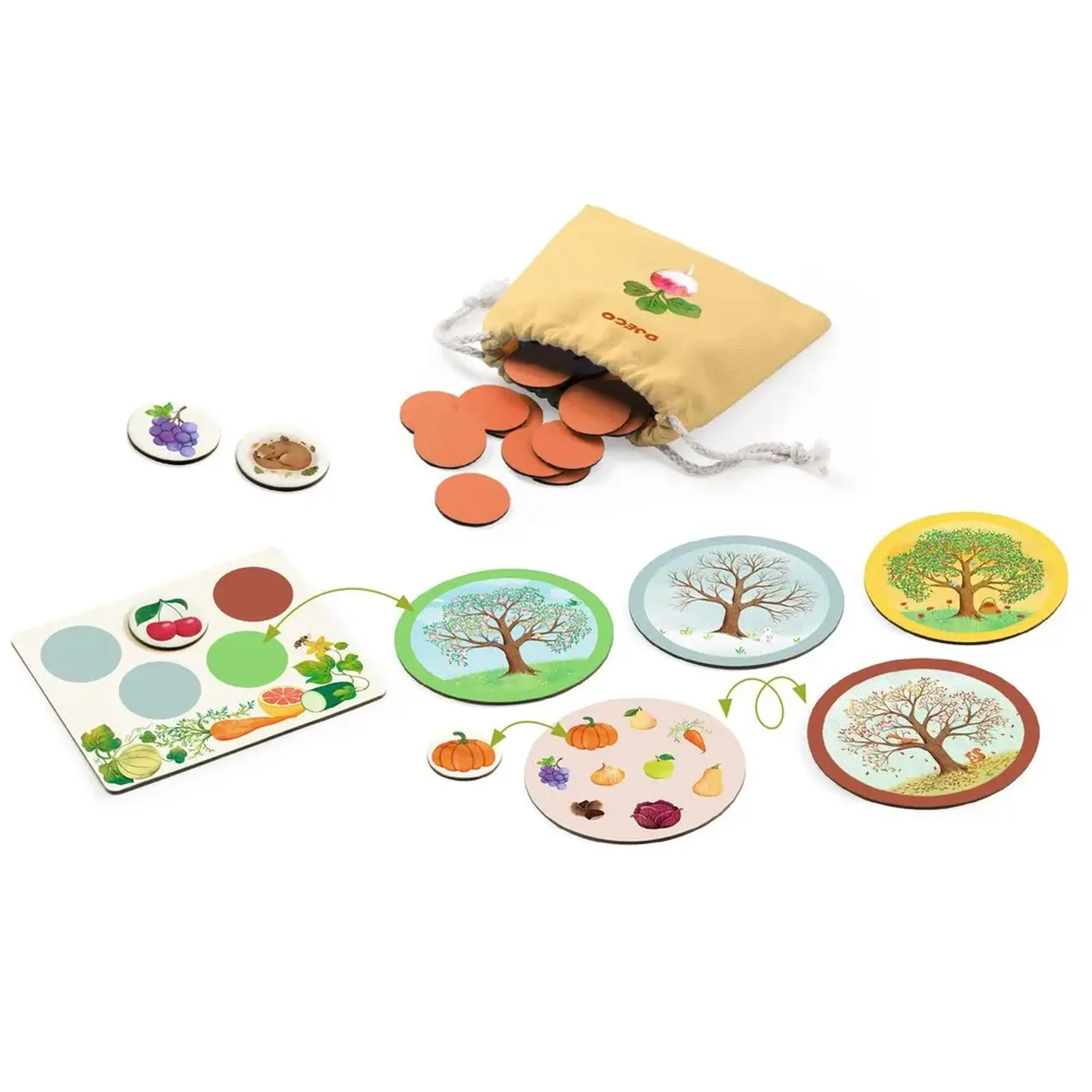 Joc loto Vegeto Mondo — Djeco