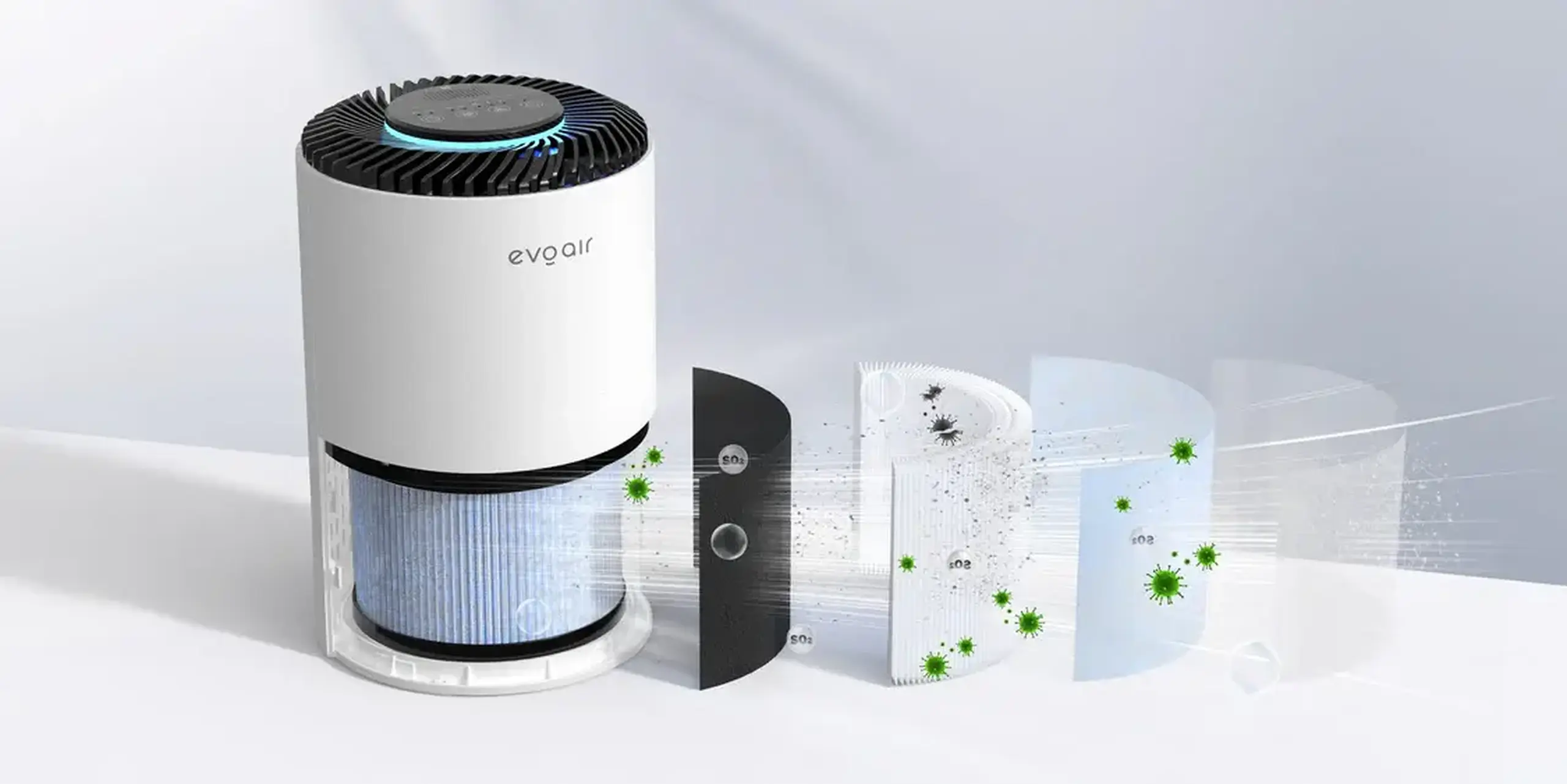 Filtru purificator de aer Evoair Zuvia, Zuno / Nuvia, 3 in 1, Prefiltru, Filtru True HEPA