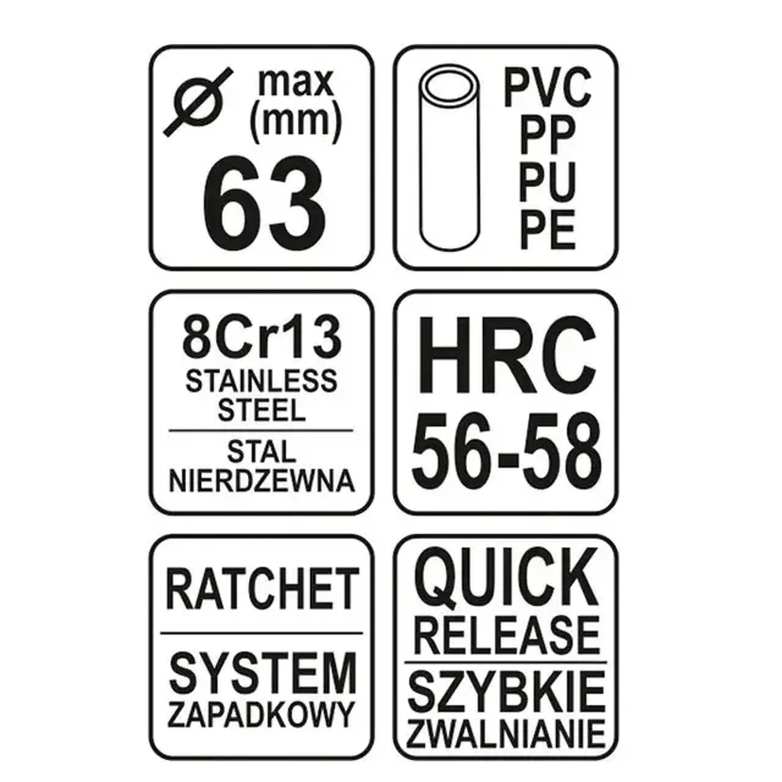 Clește pentru tăiat țevi PVC 63 mm Yato