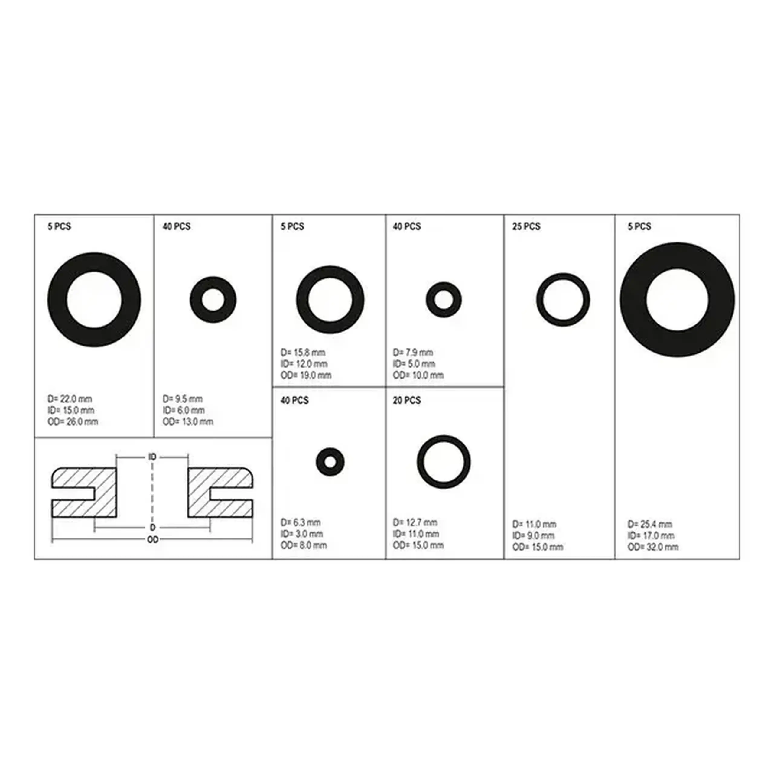 Set garnituri de cauciuc pentru cabluri YT06878 Cauciuc Yato