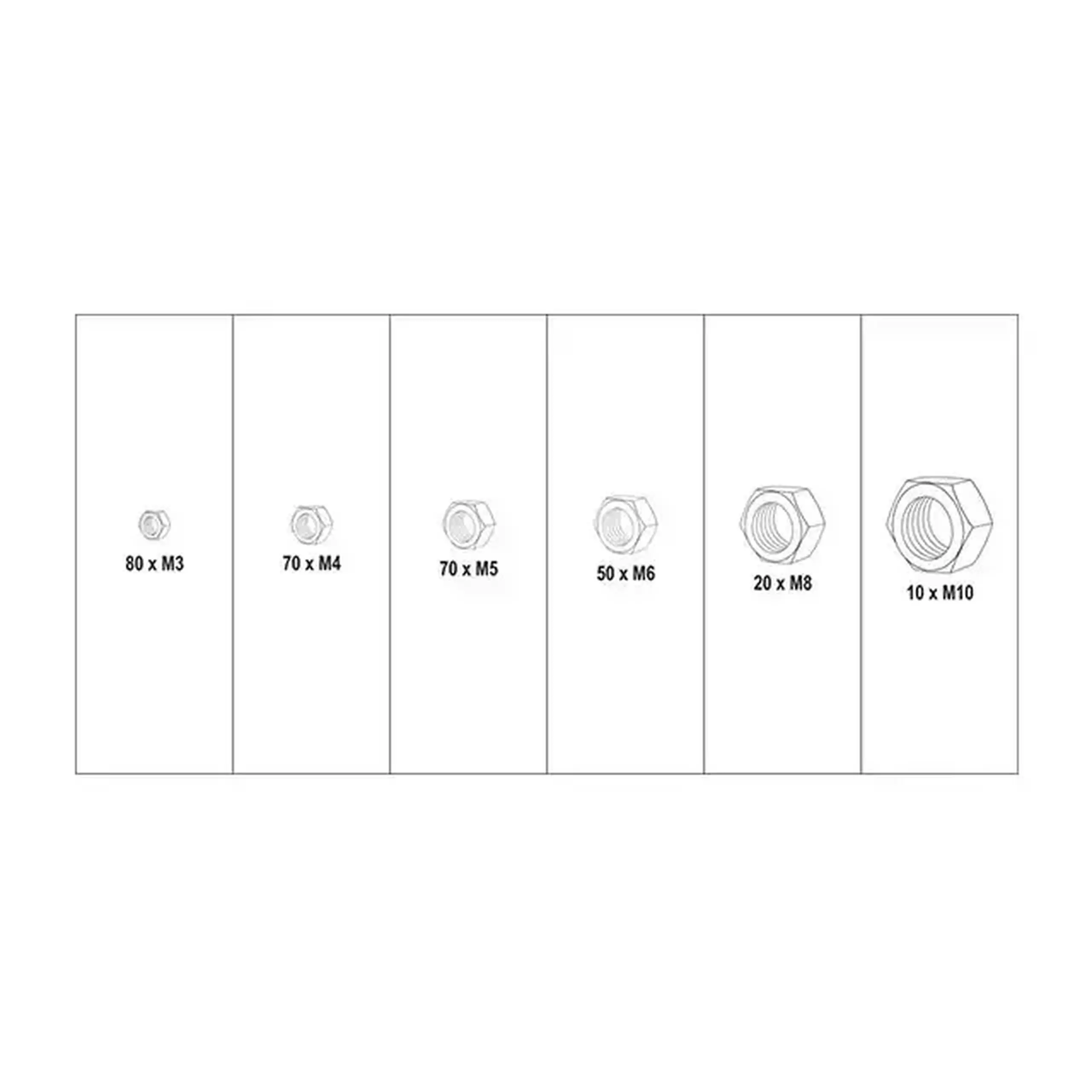 Set piulițe hexagonale M3/M4/M5/M6/M8/M10 Oțel inoxidabil 300 buc. Yato