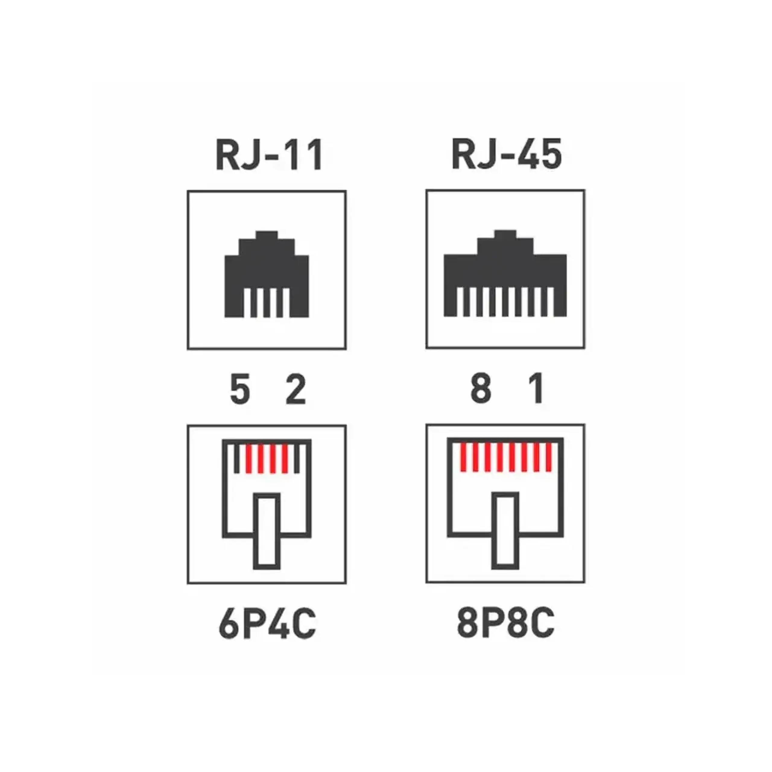 Priză dublă RJ45+RJ11 03-0120 Rexant