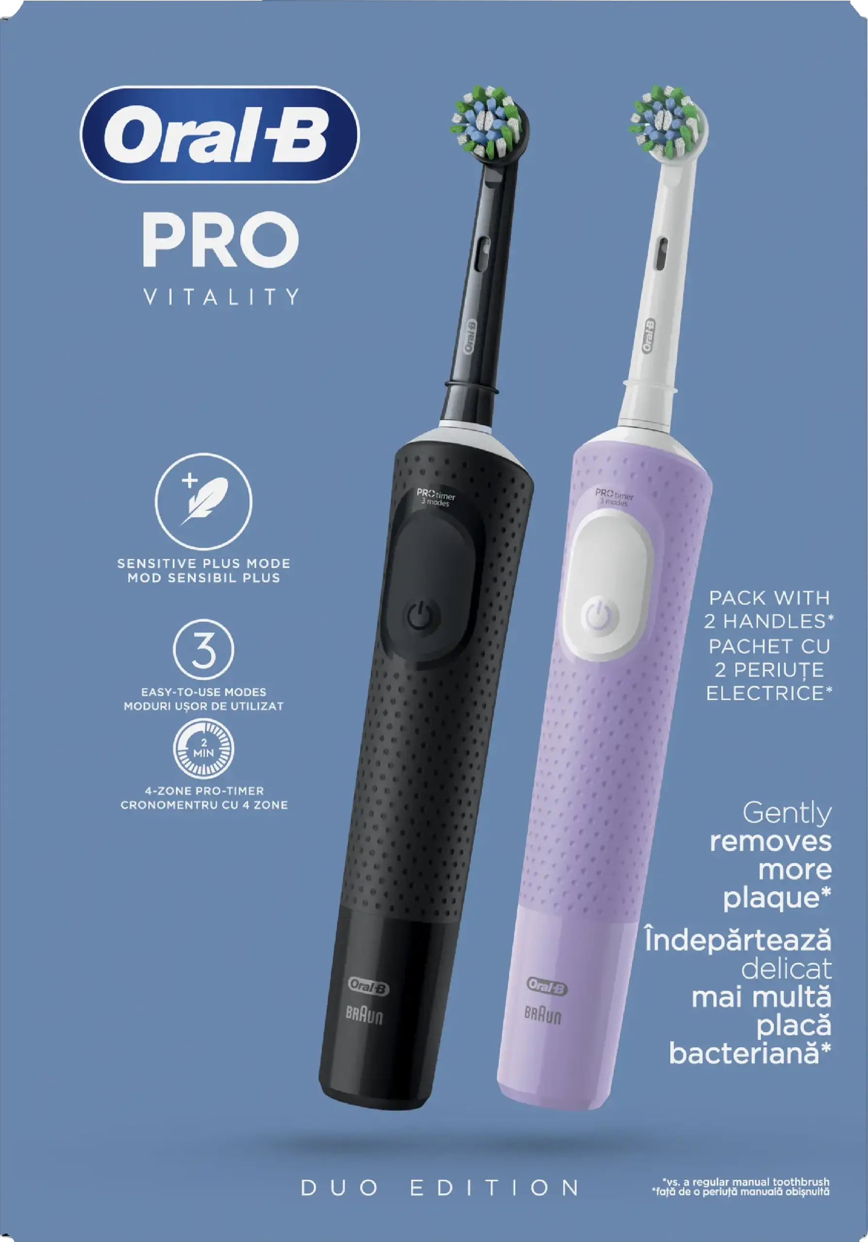 PERIUTA EL OB VITAL PRO DUO CROSS ACT
