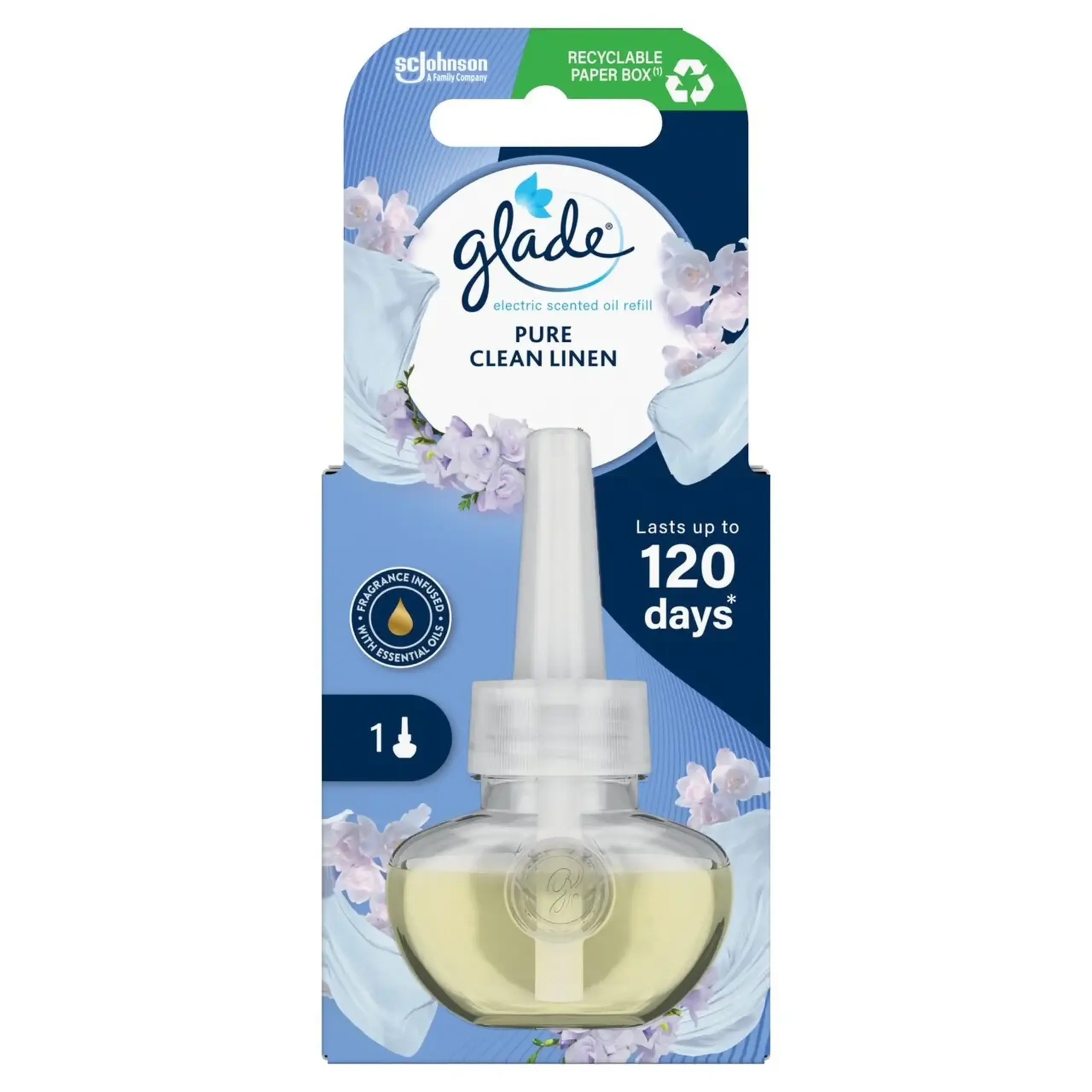GLADE REF. AP. ELECTRIC CLEAN LINEN 20ML