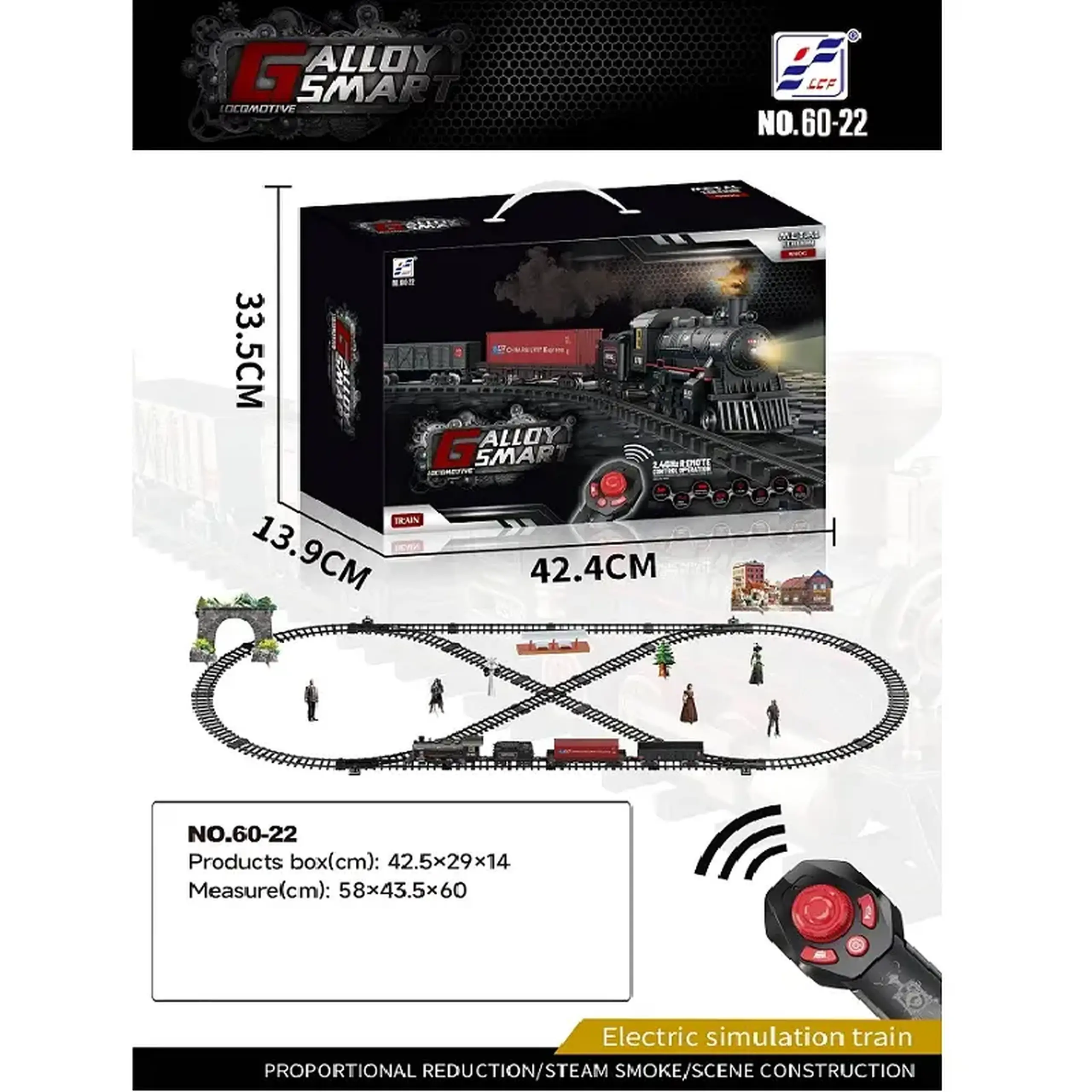 Cale ferata cu R/C