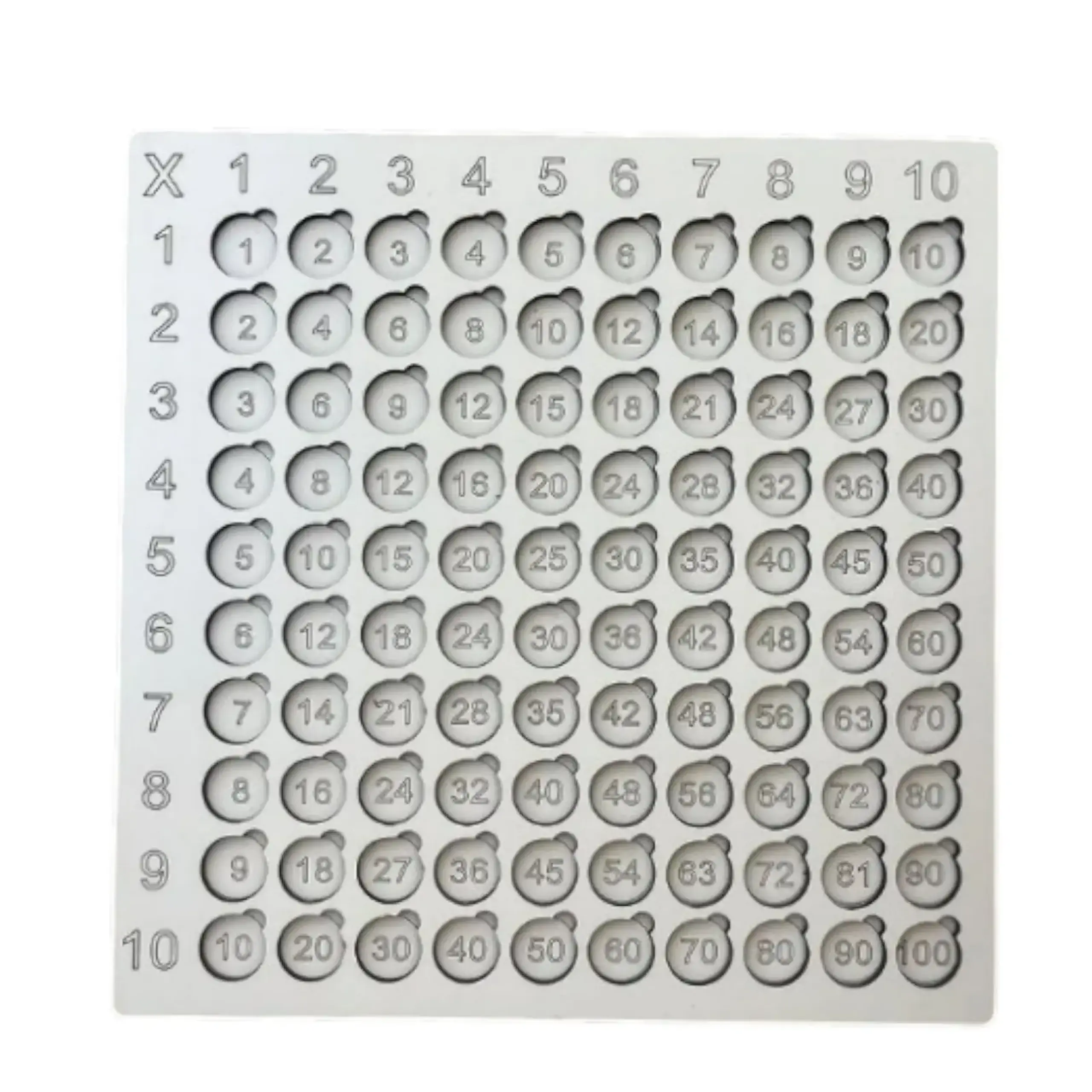 Invatam tabla inmultirii din lemn 32 253