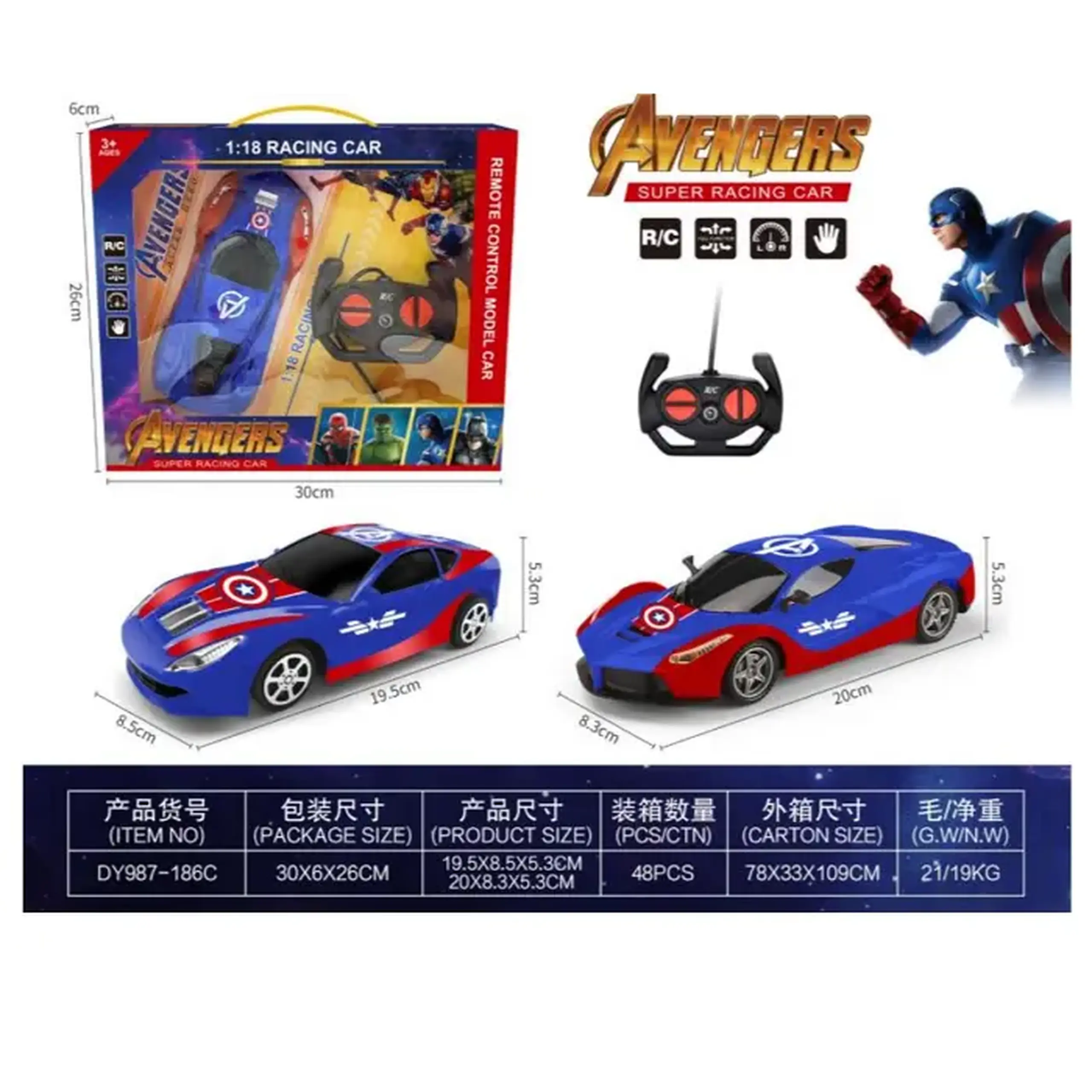 Masina cu R/C