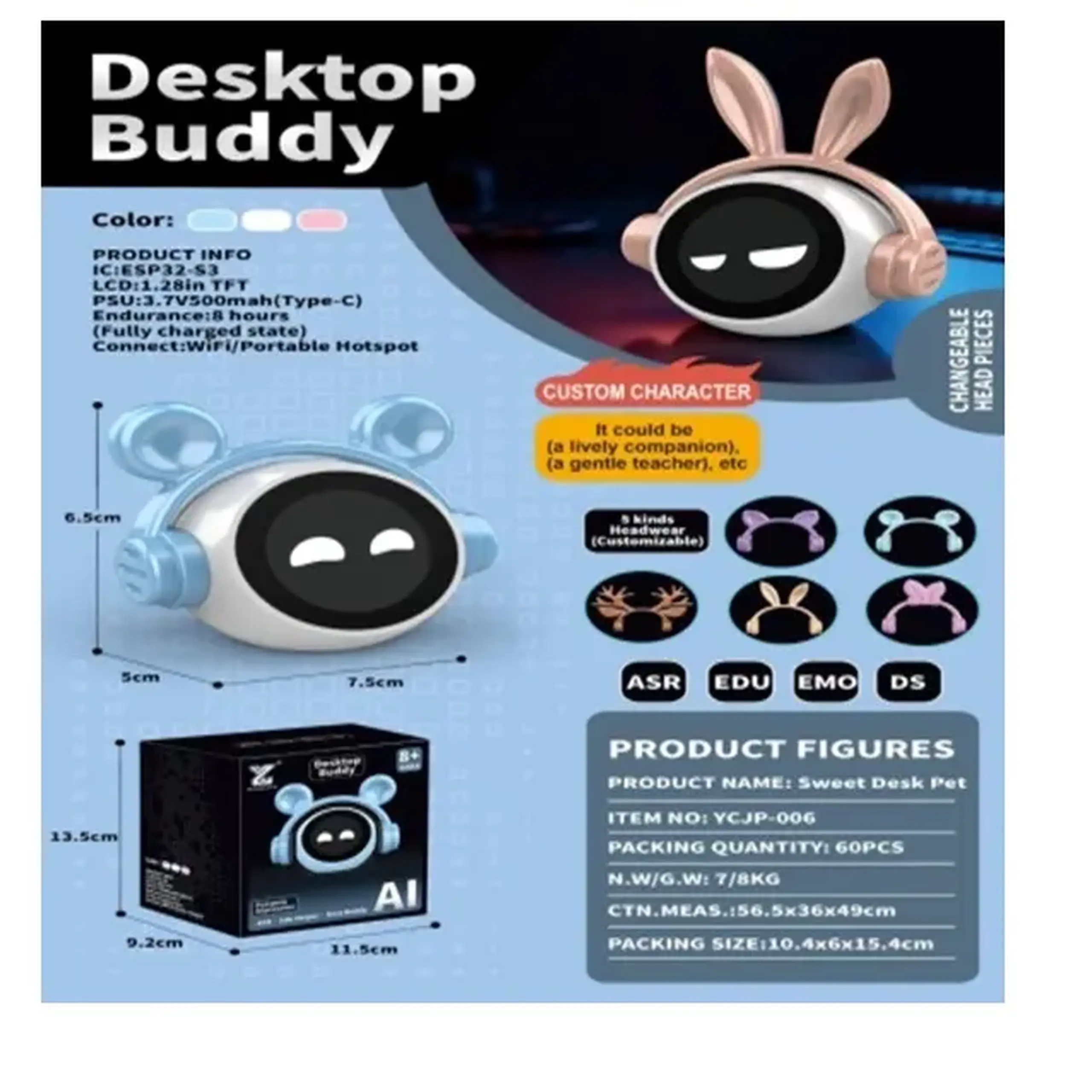 Robot interactiv AI