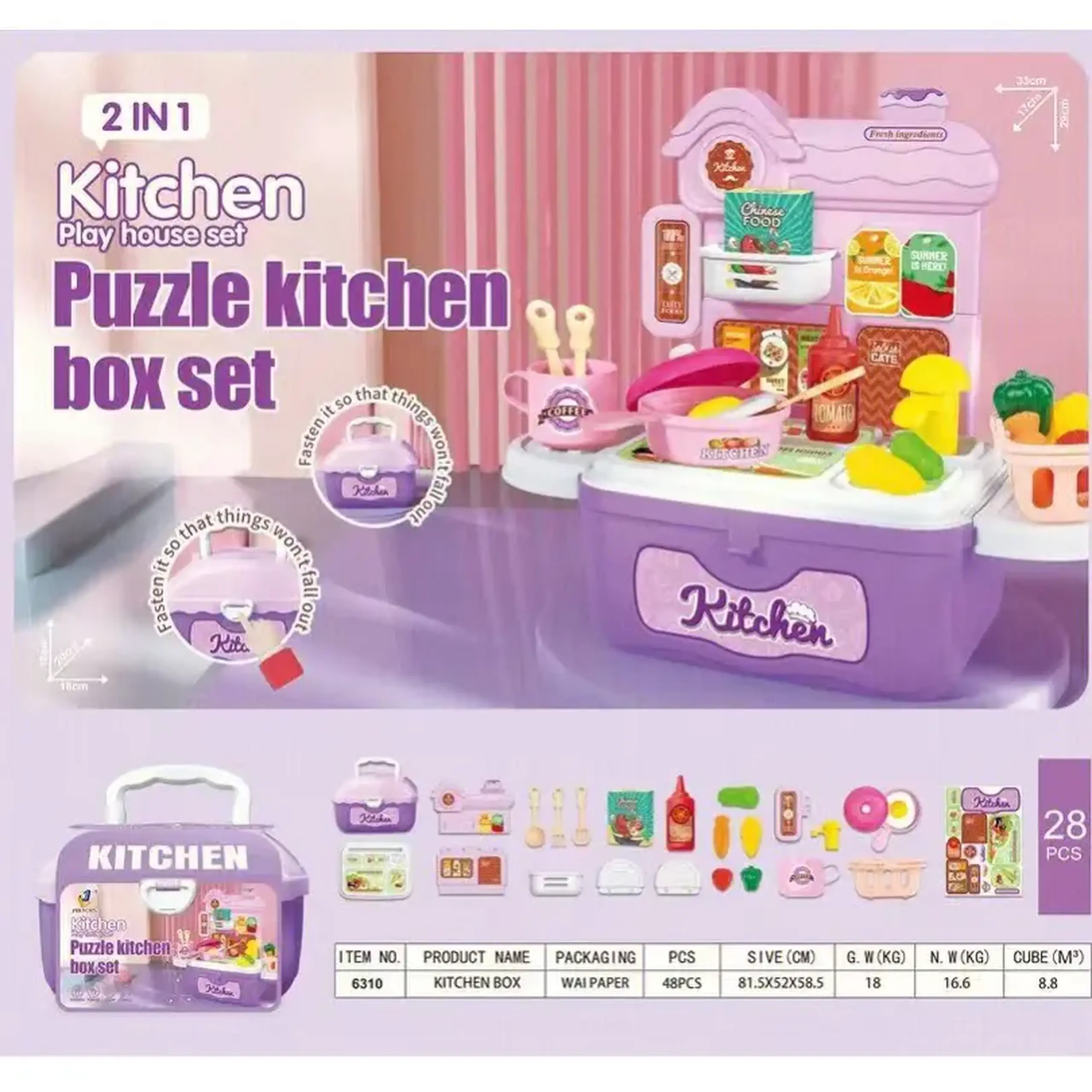 Set bucatarie