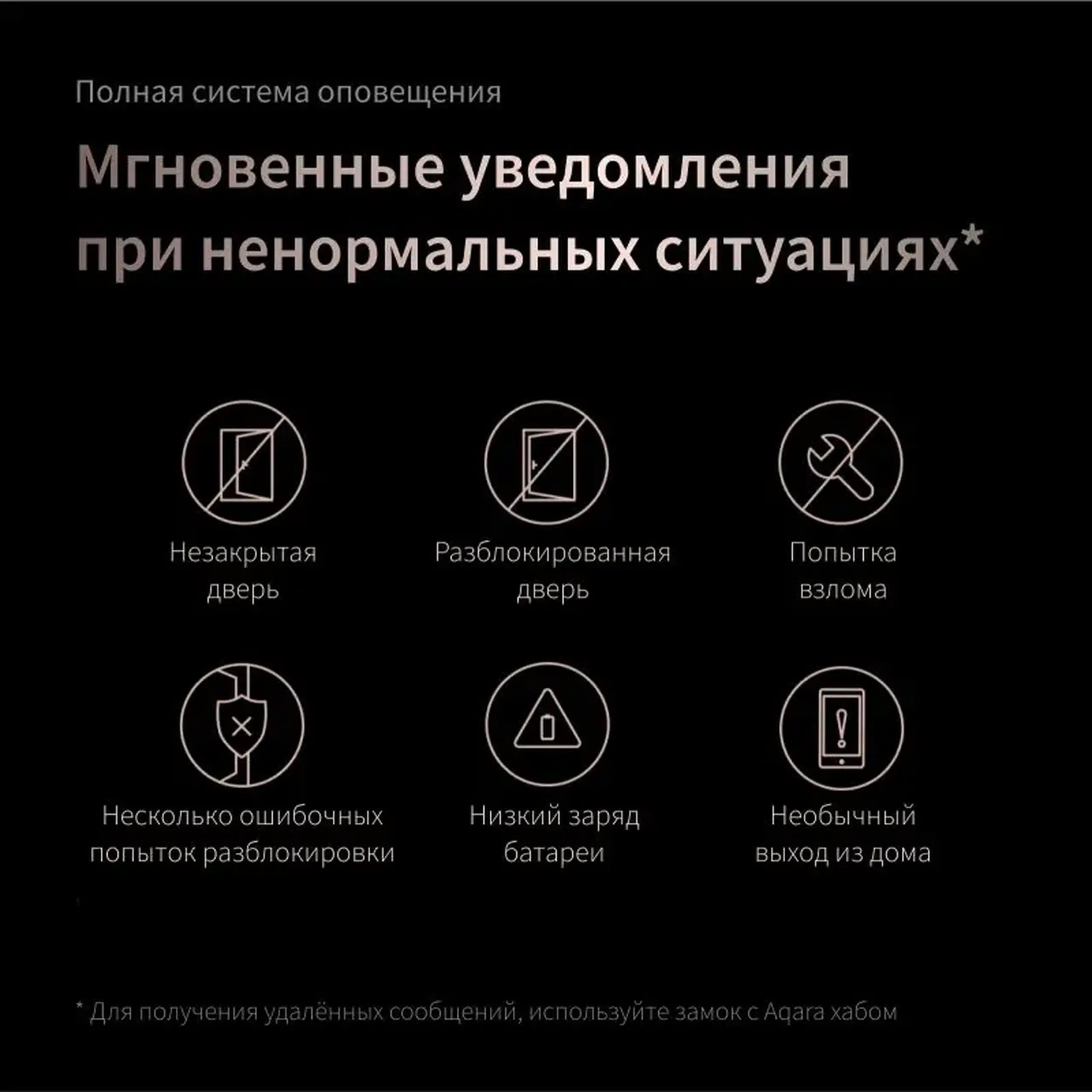 Încuietoare inteligentă AQARA Smart Lock D200i, Negru
