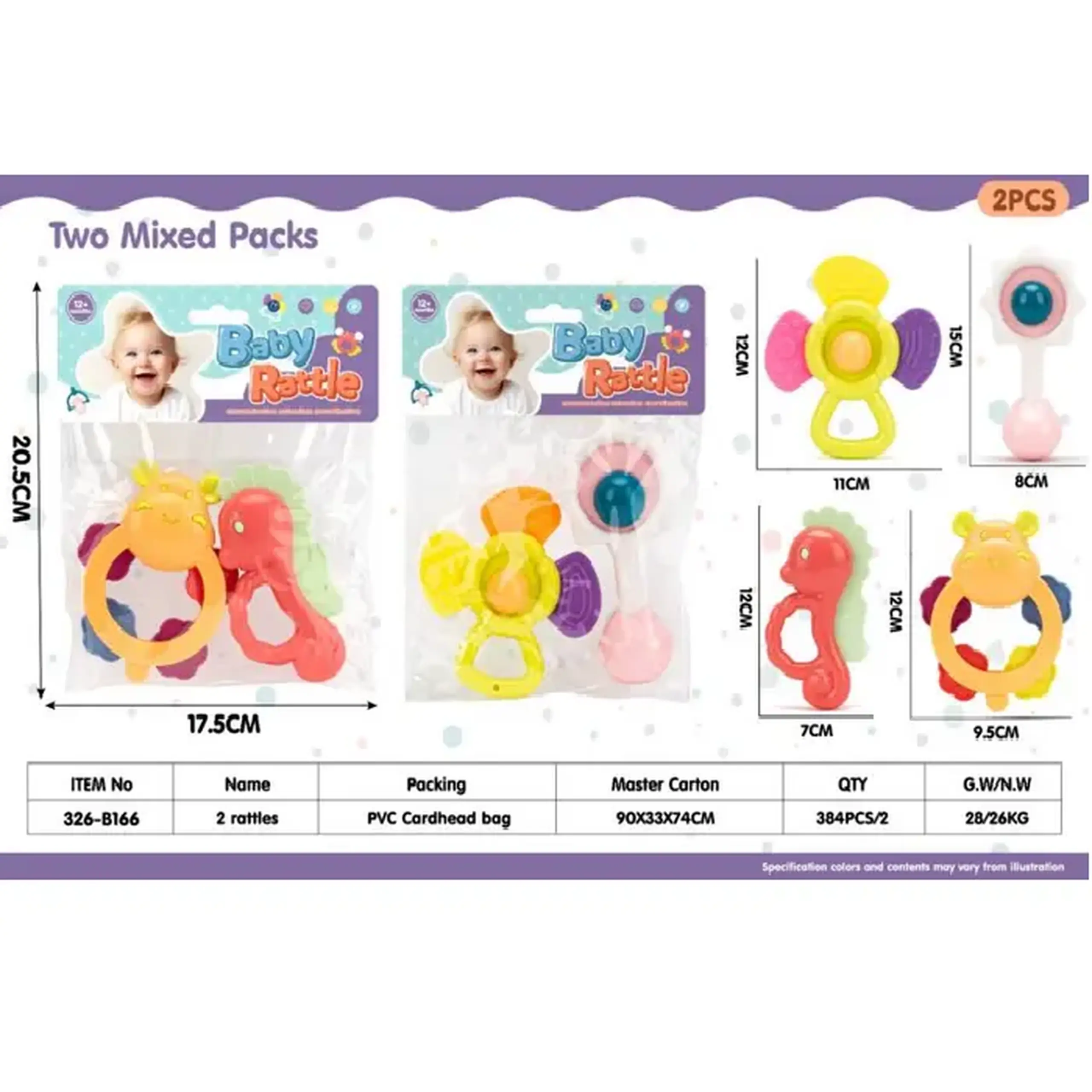 Set jucarii sunatoare (2pcs)