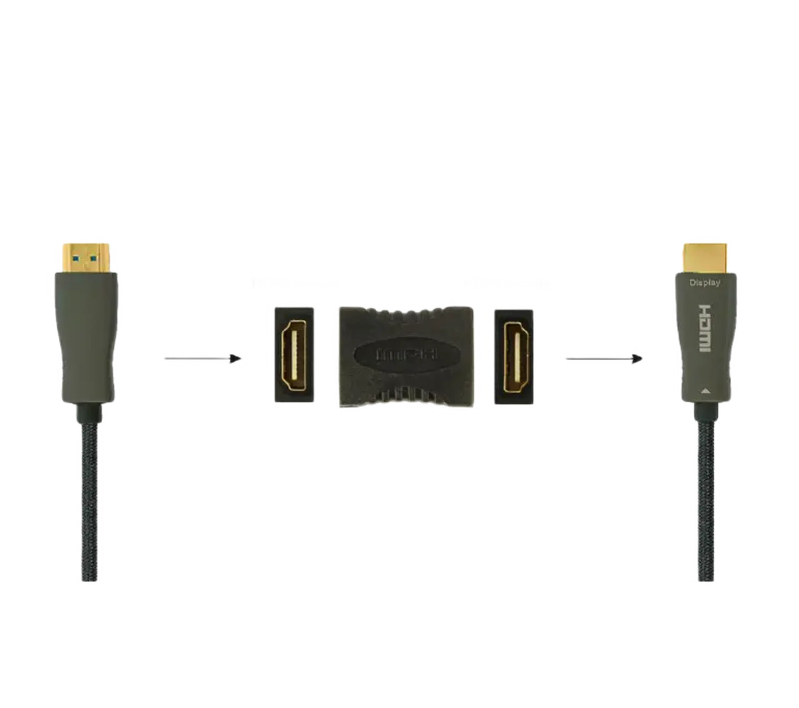 Adaptor Cablexpert A-HDMI-FF, HDMI (F) - HDMI (F), Gri