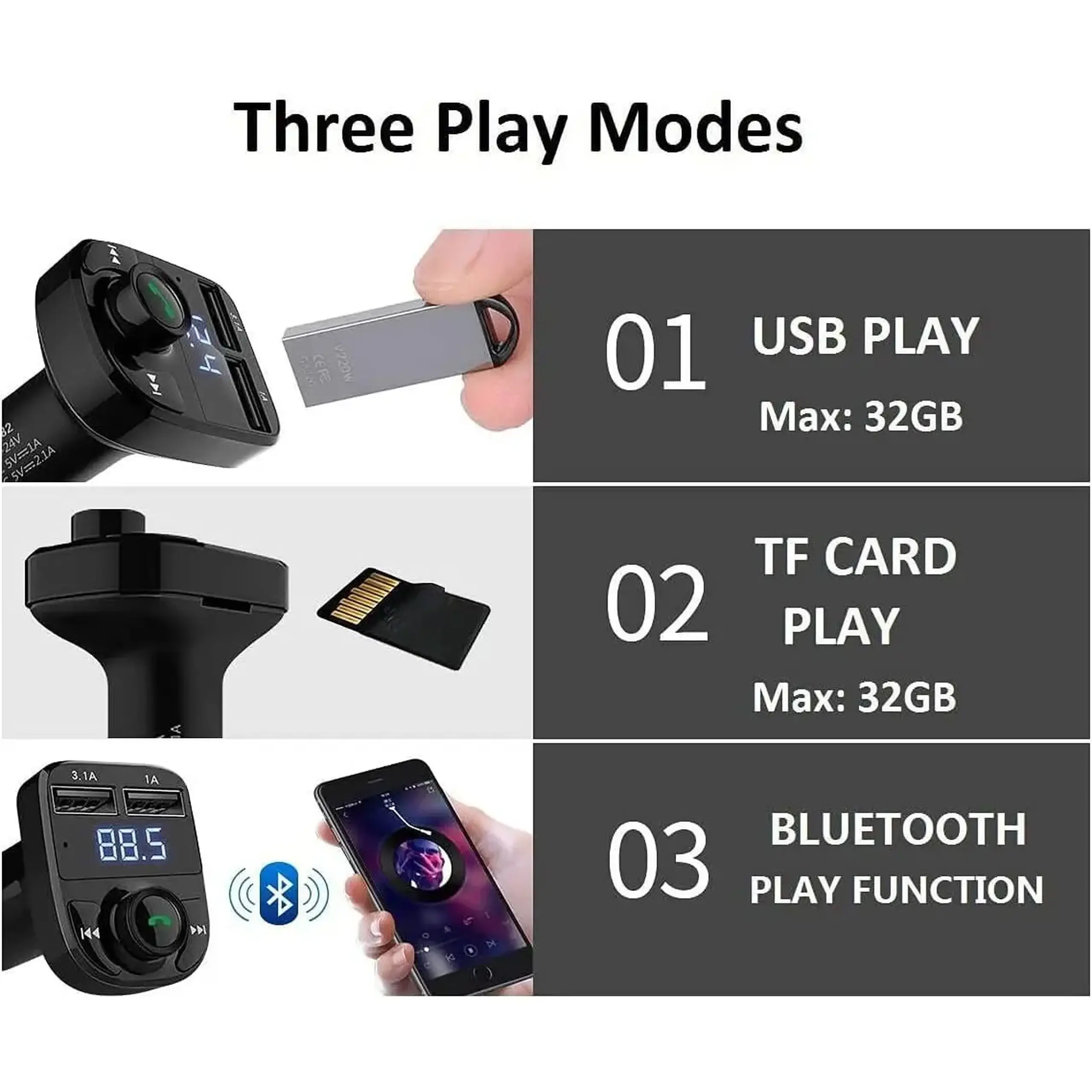 Modulator FM, Bluetooth 5.0, transmitator FM cu functie de incarcator auto, incarcare rapida, port USB de tip C, port auxiliar
