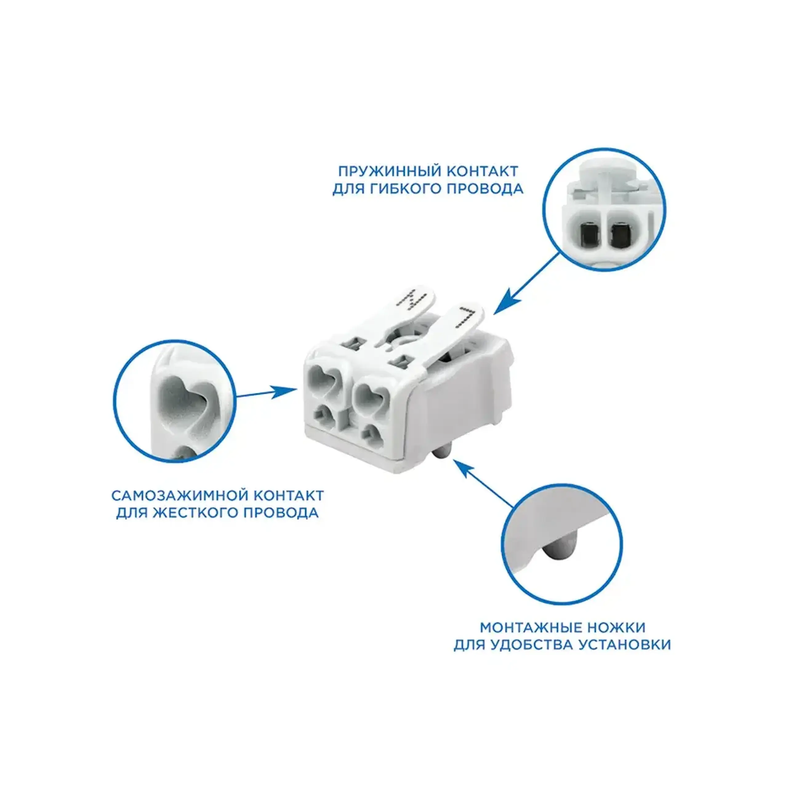 Conector VVago cu fixare 07-6214-1 16 A 2 * 2.5 mm² Rexant