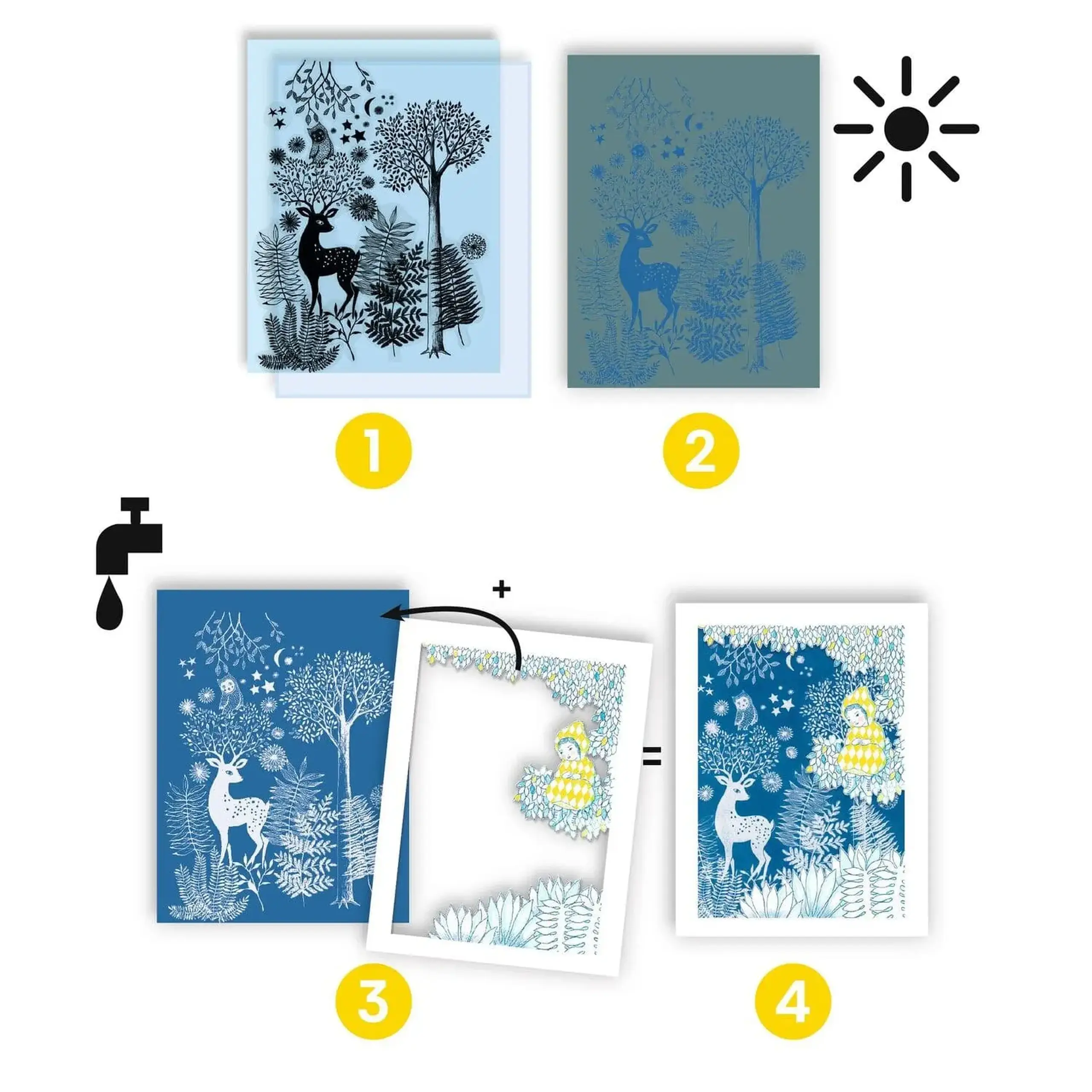 Set creativ cu cianotipie „La lumina lunii” — Djeco