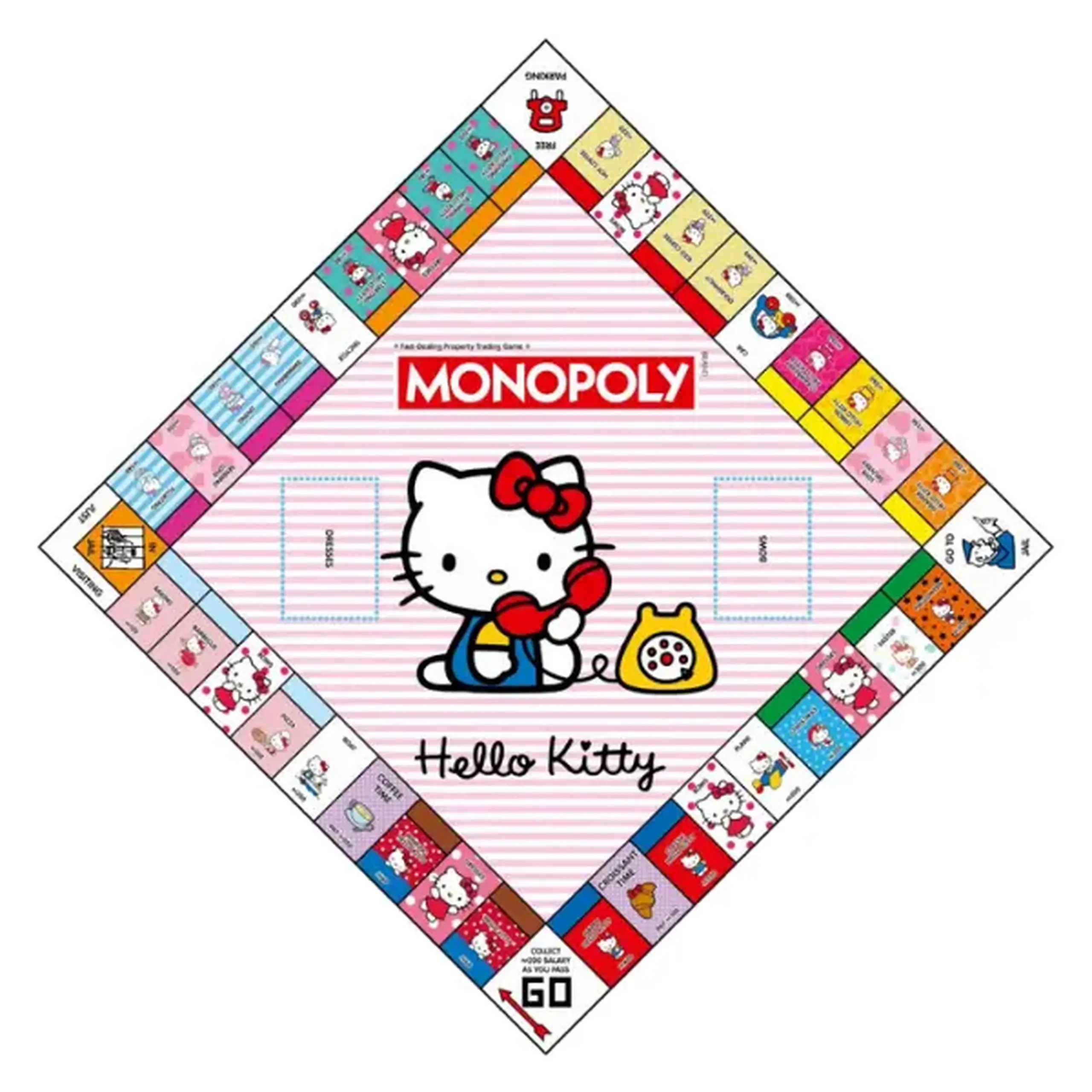 Joc de masă Monopoly "Hello Kitty" (en)