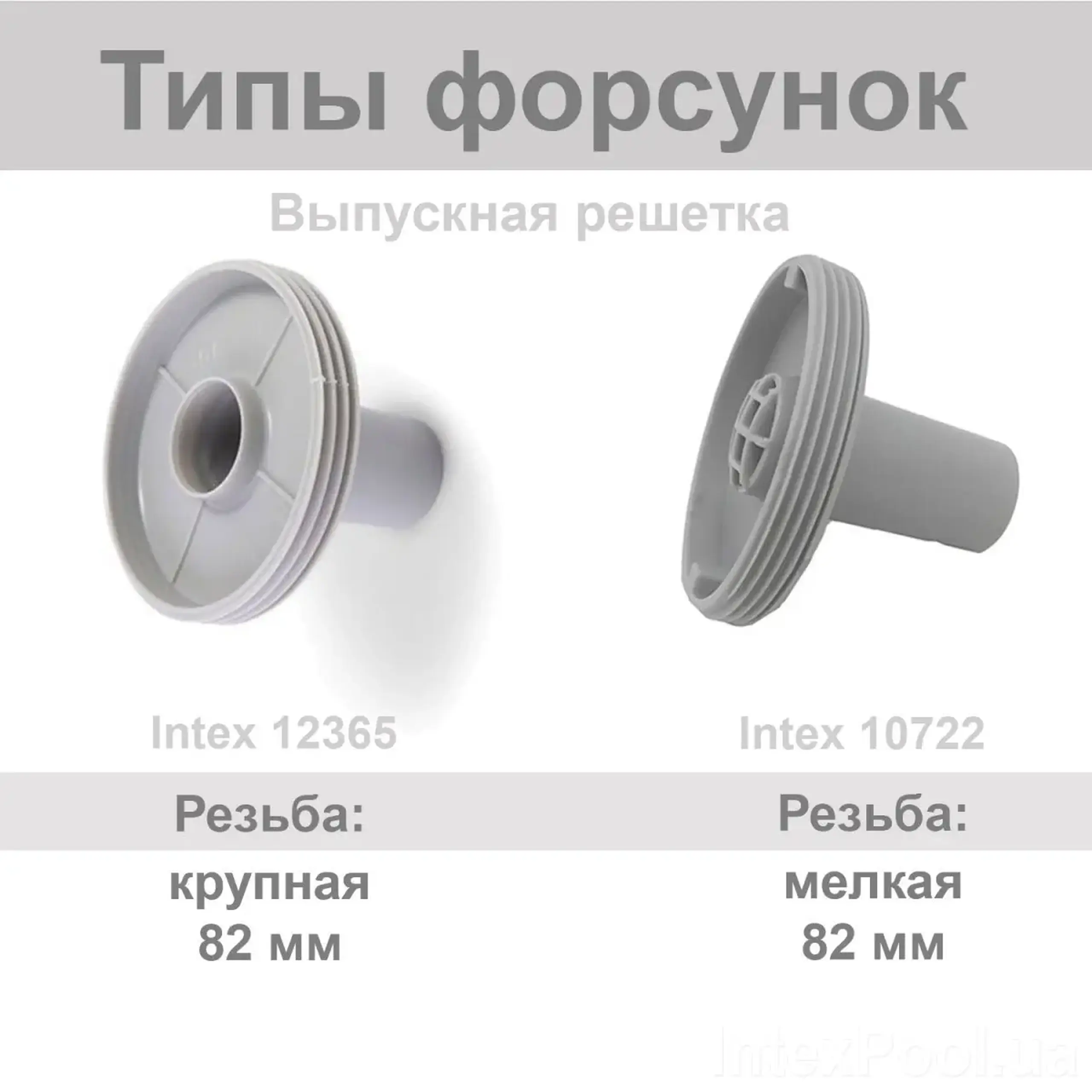 INTEX 1-1/4" Pool Inlet Jet Nozzle