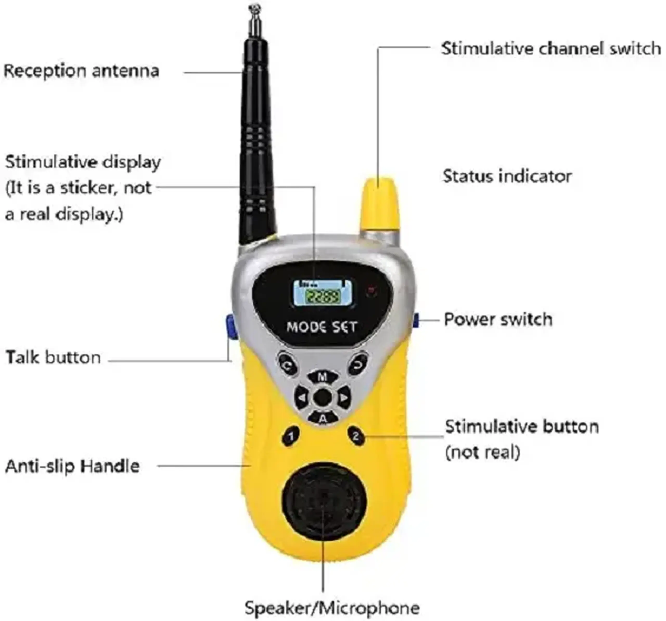 Set stație ”Walkie Talkie”