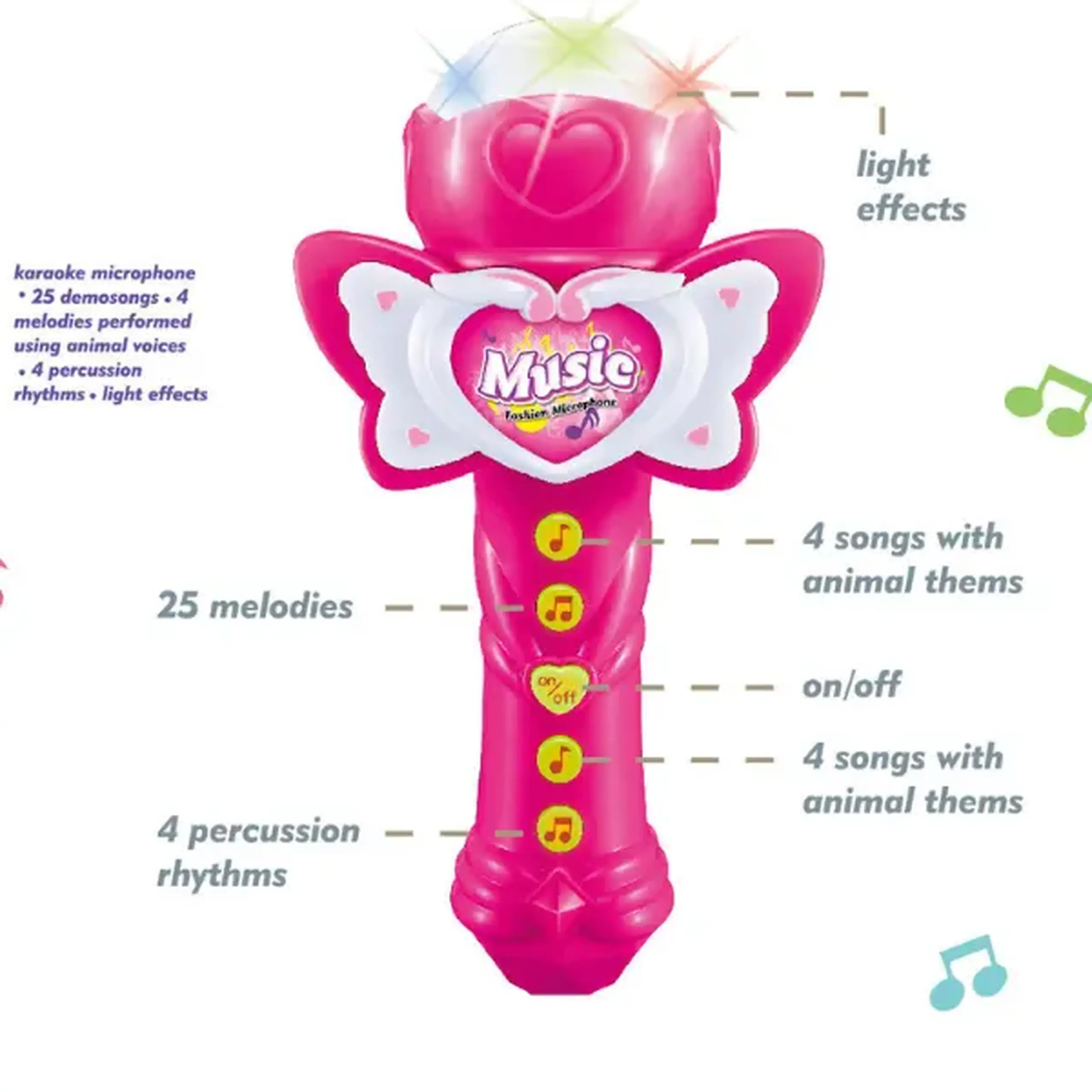 Microfon roz cu 25 melodii
