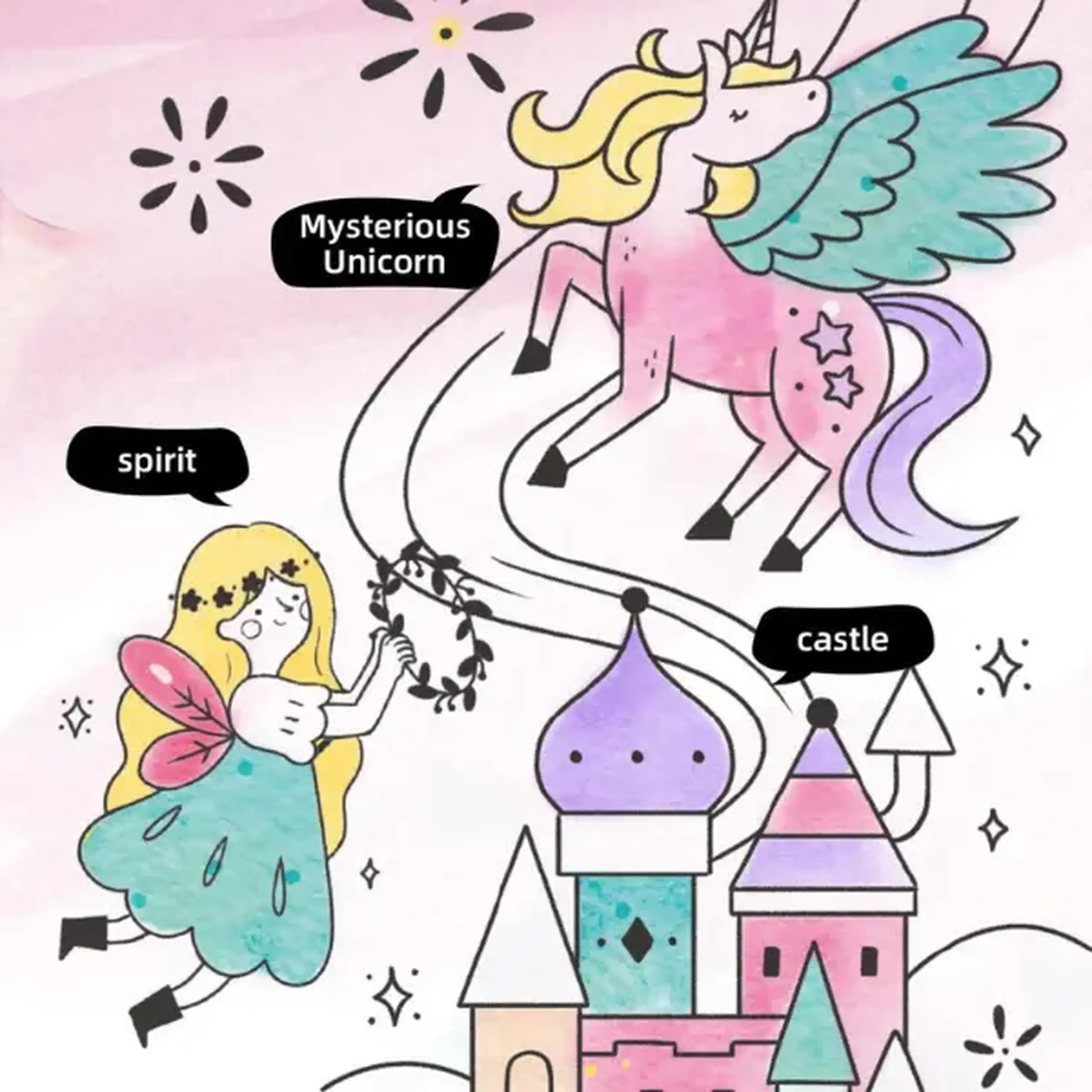 Set Pictură de Buzunar cu Acuarelă "Legendele unicornilor"