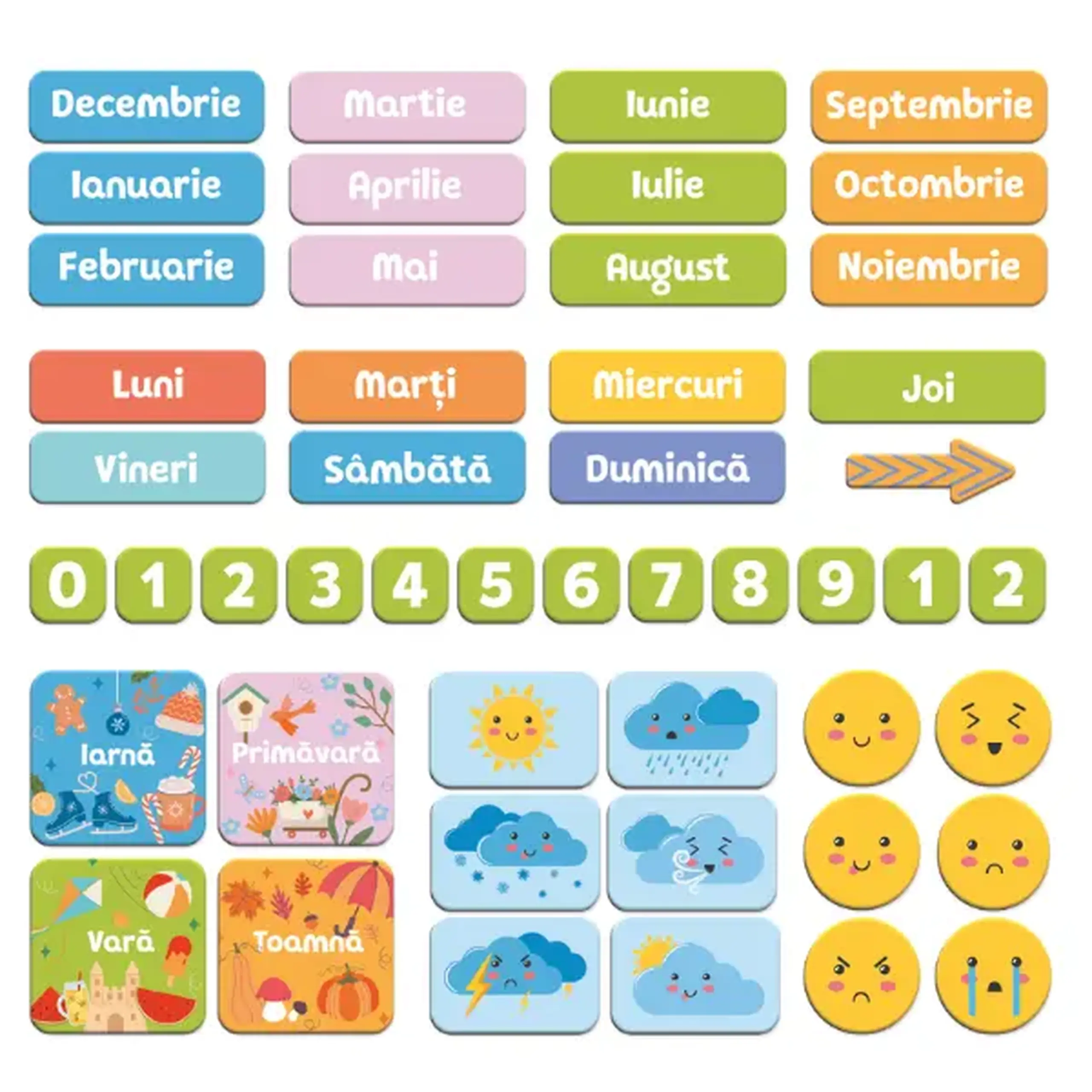 Calendar educativ magnetic, (ro)