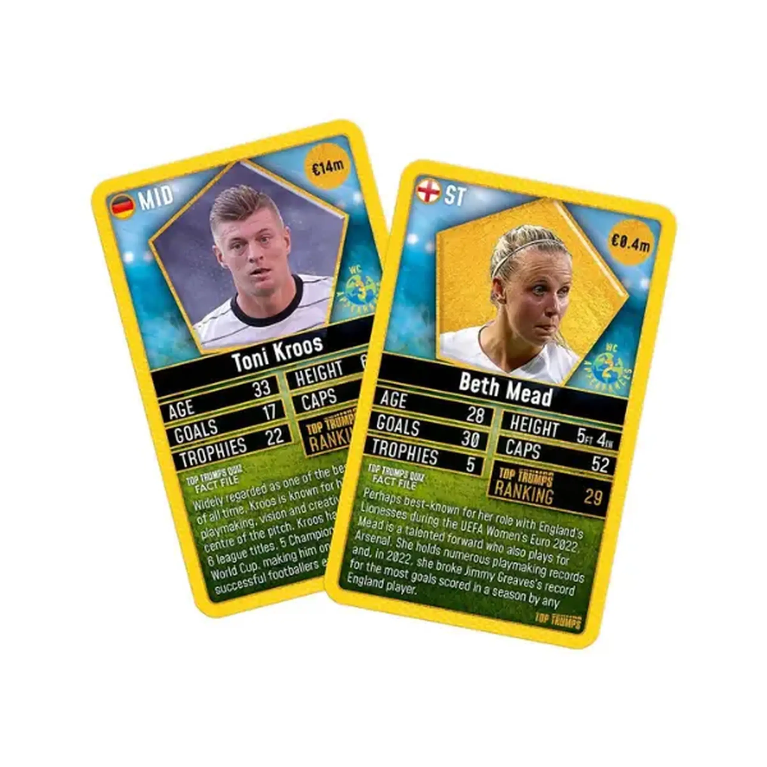 Joc de masă Top Trumps "World Football Stars 200" (2)