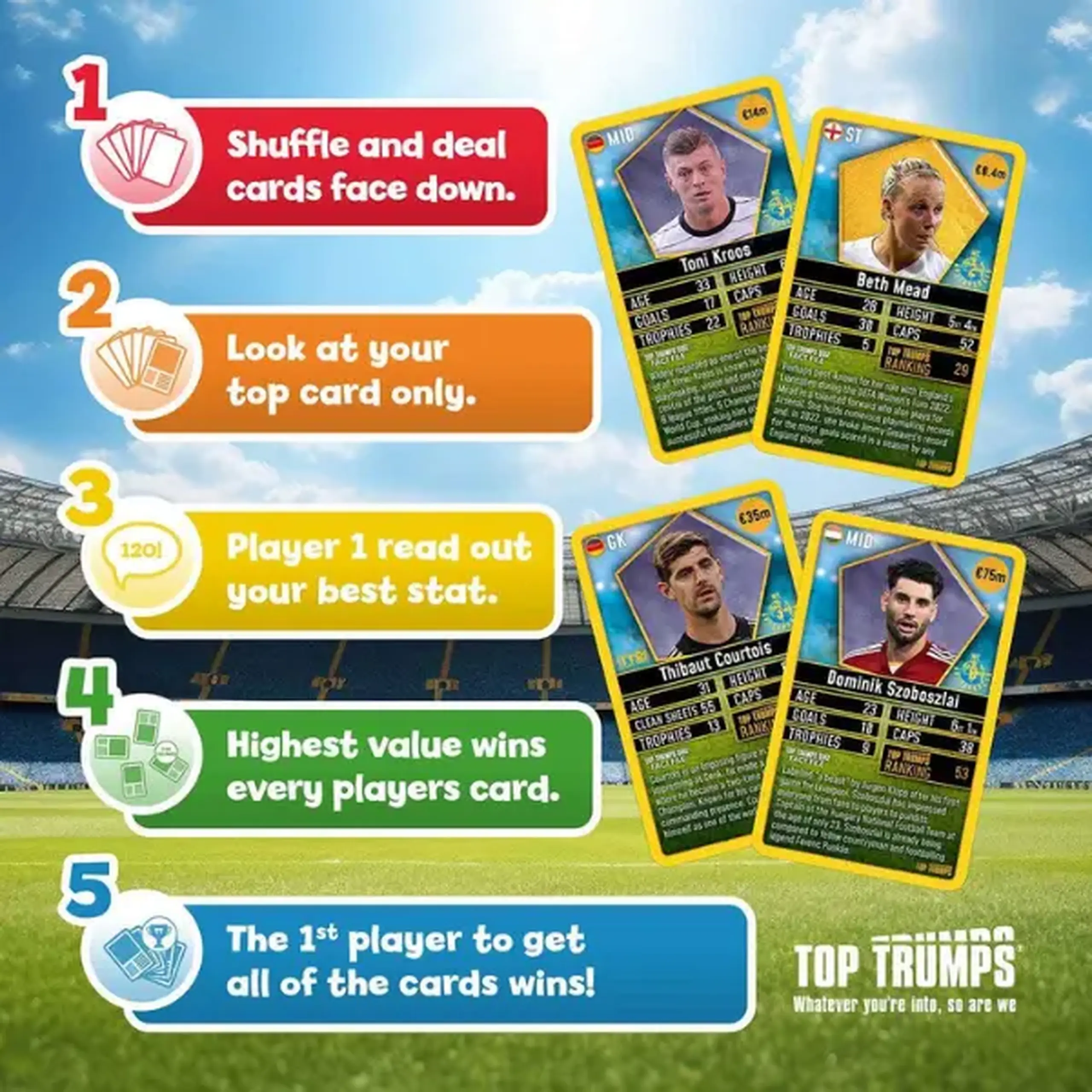 Joc de masă Top Trumps "World Football Stars 200" (2)