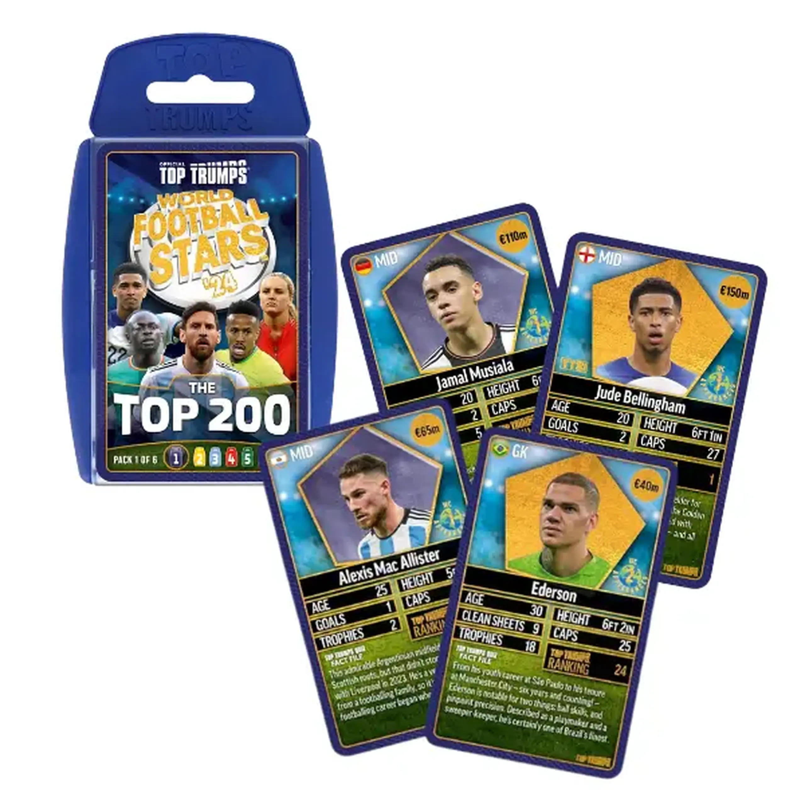 Joc de masă Top Trumps "World Football Stars 200" (1)