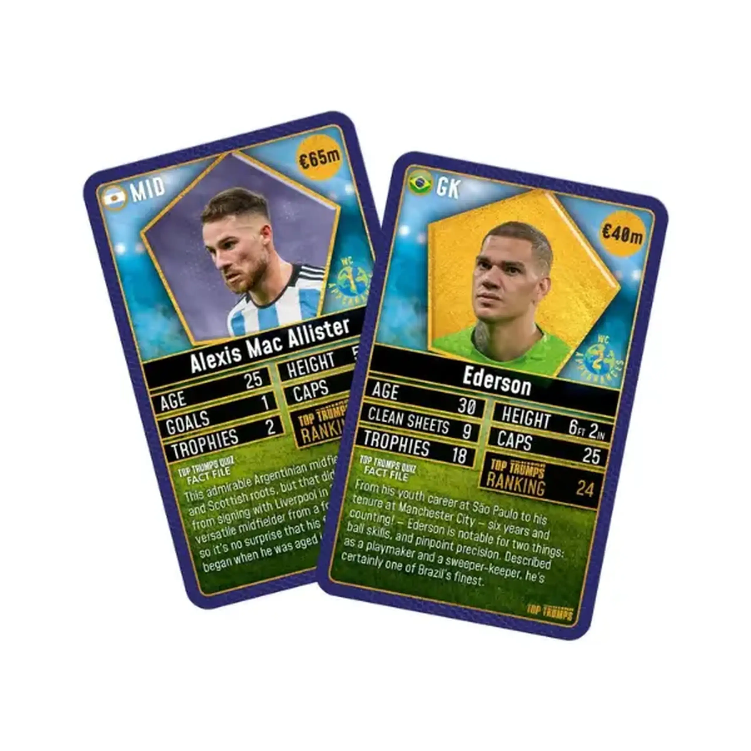 Joc de masă Top Trumps "World Football Stars 200" (1)