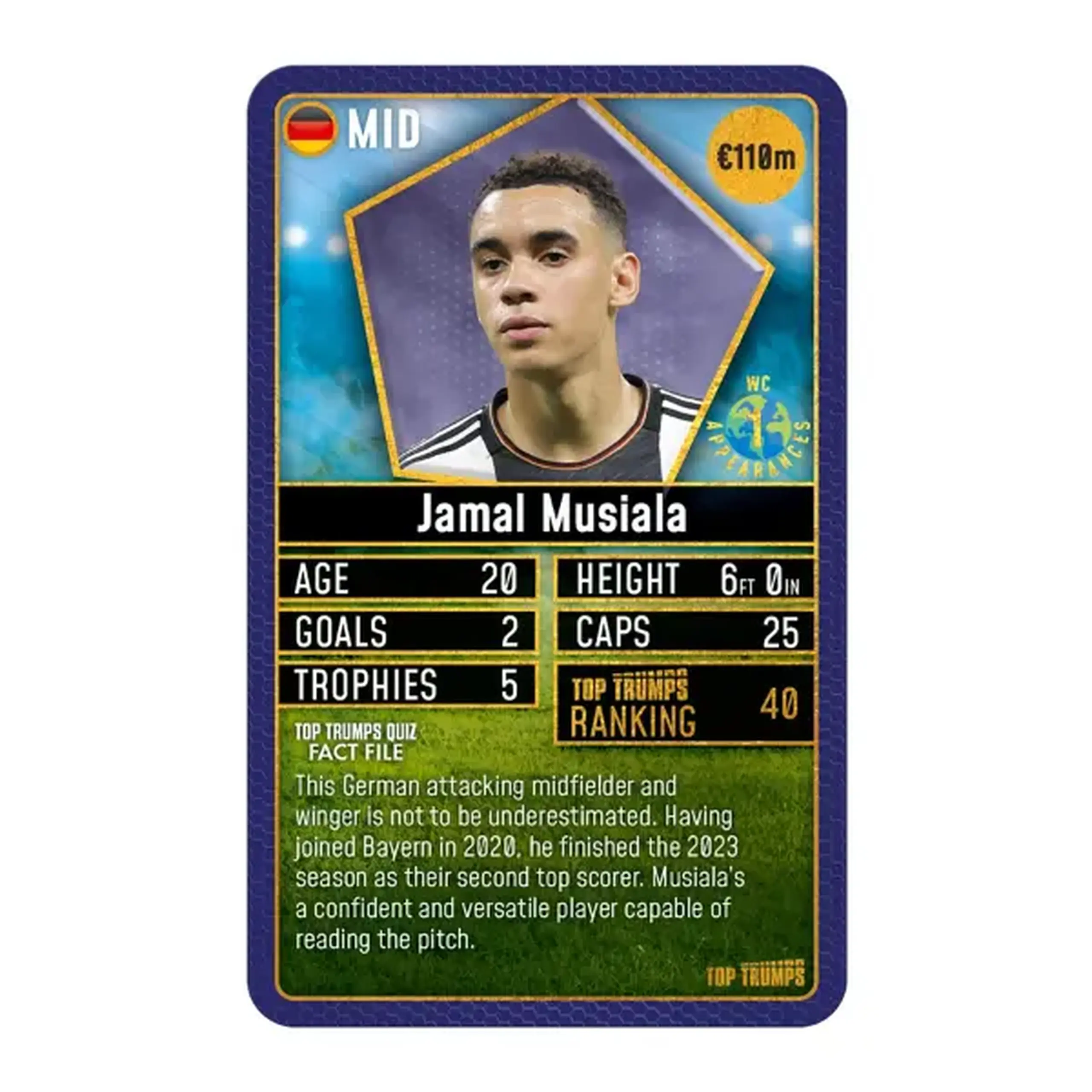 Joc de masă Top Trumps "World Football Stars 200" (1)